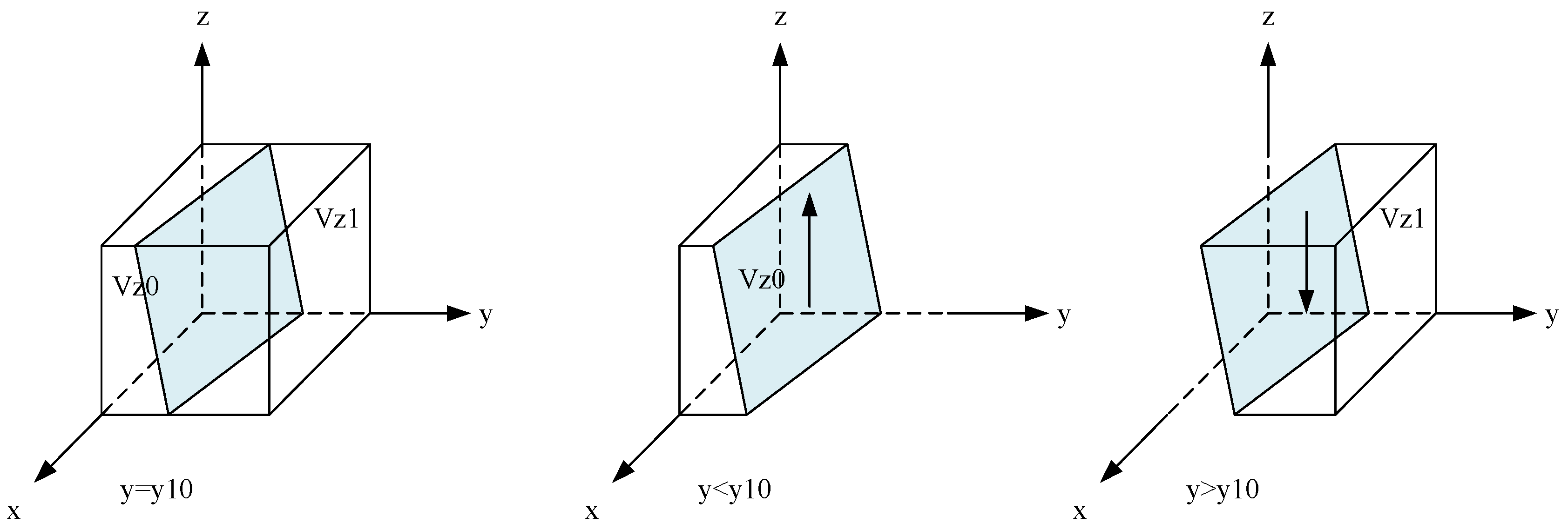 Mathematics 13 02676 g006