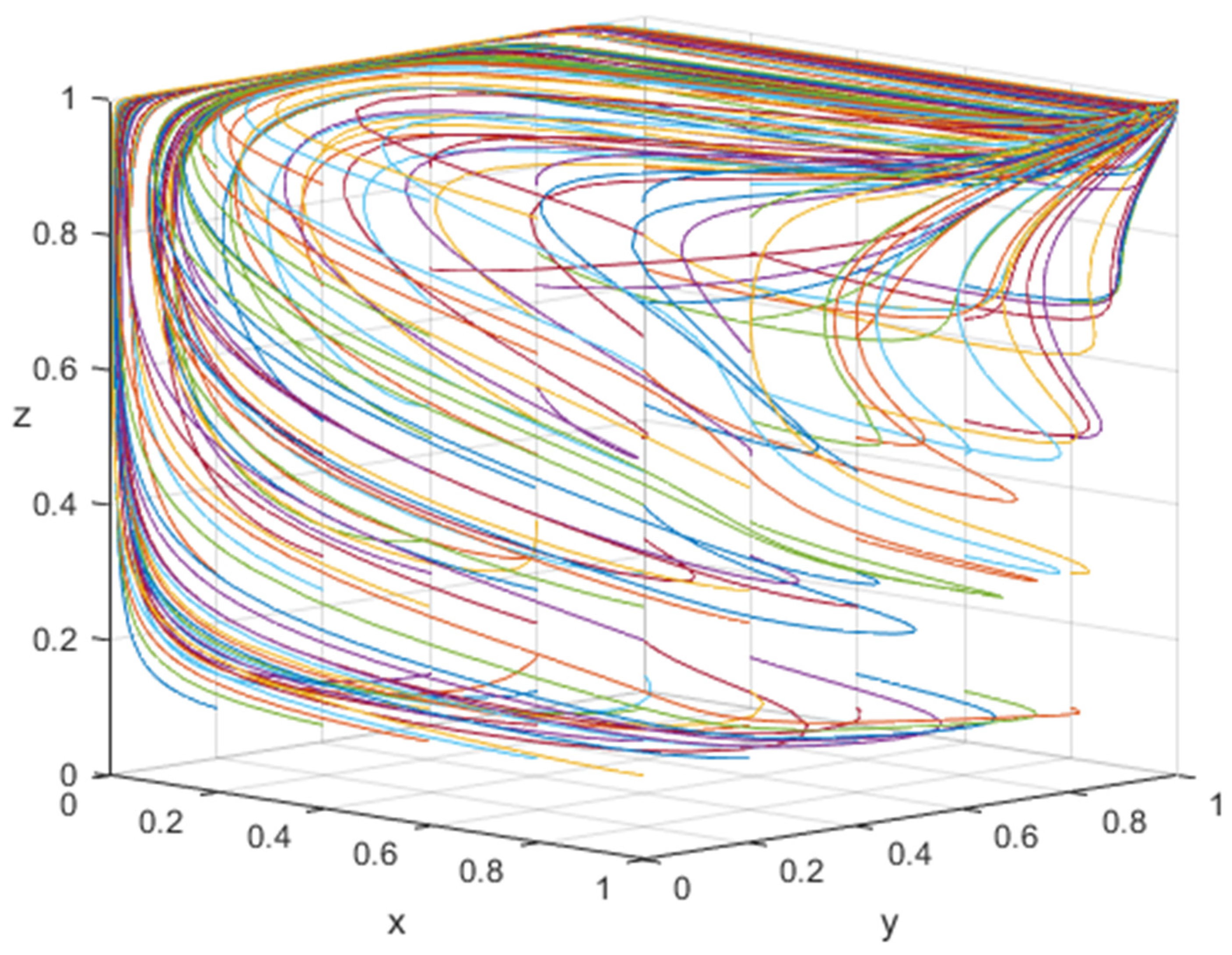 Mathematics 13 02676 g007