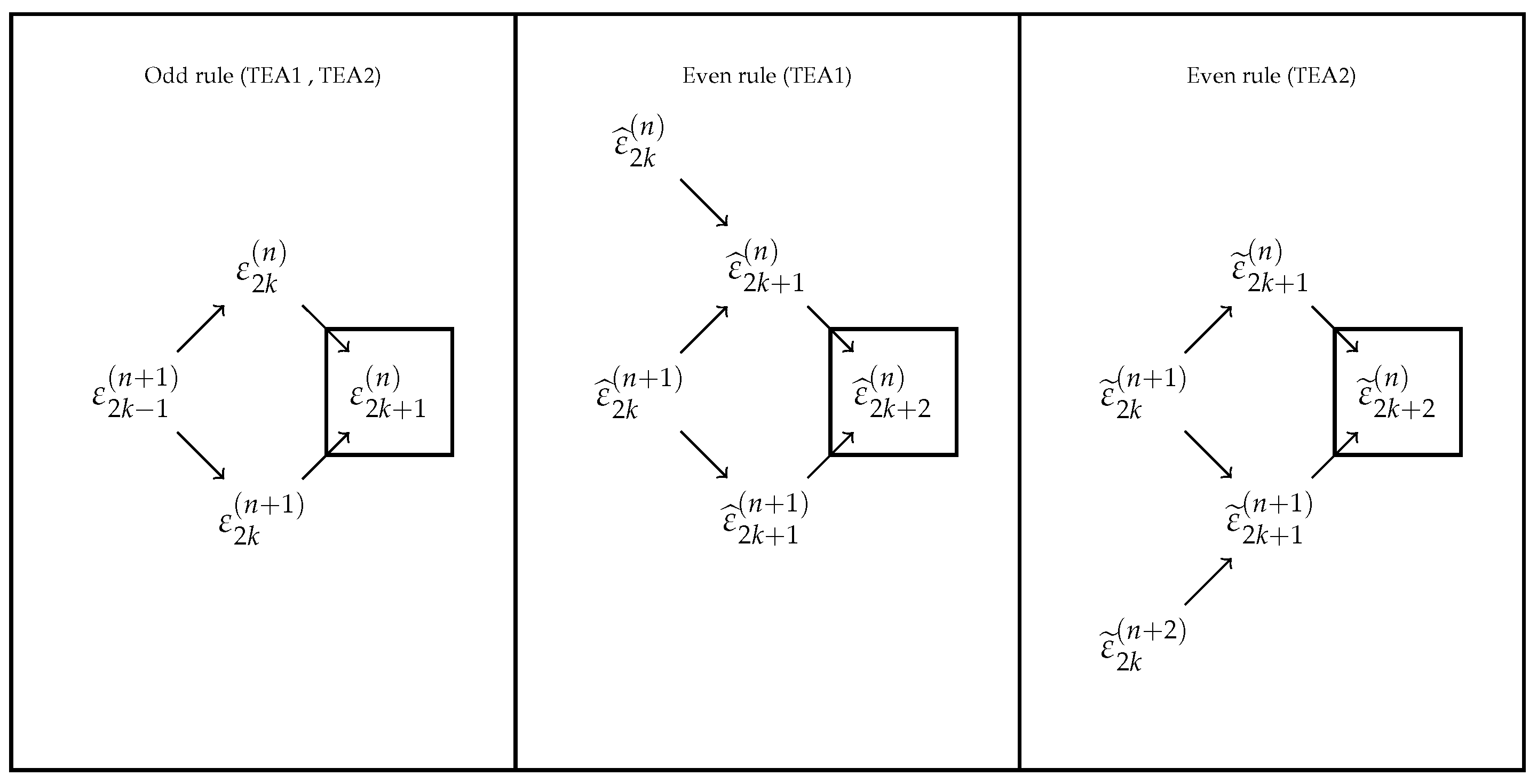 Mathematics 13 02680 g002 Mathematics 13 02680 g002