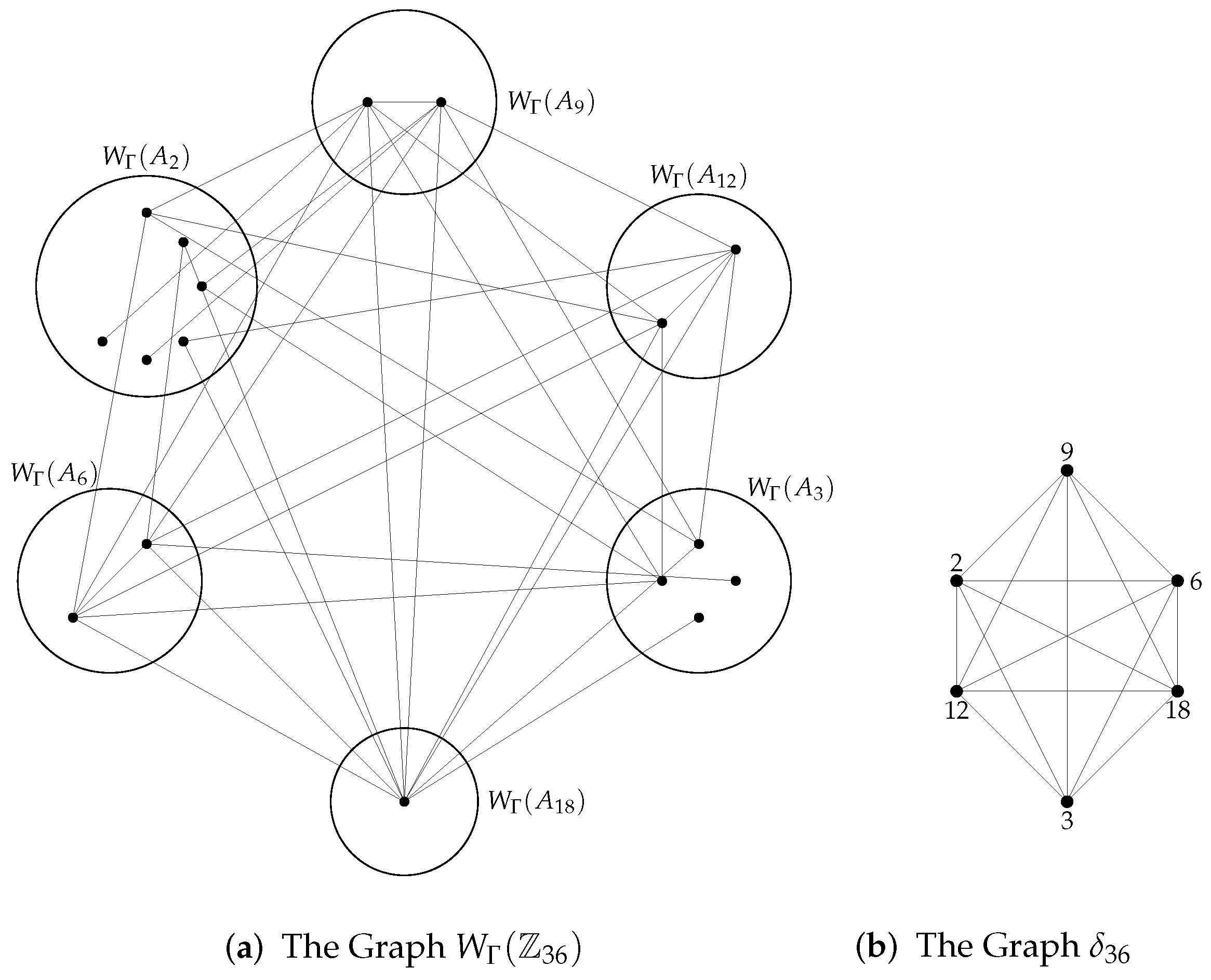 Mathematics 13 02689 g001