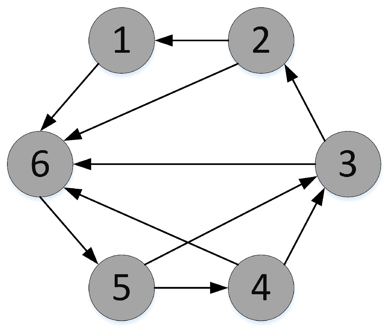 Mathematics 13 02692 g001