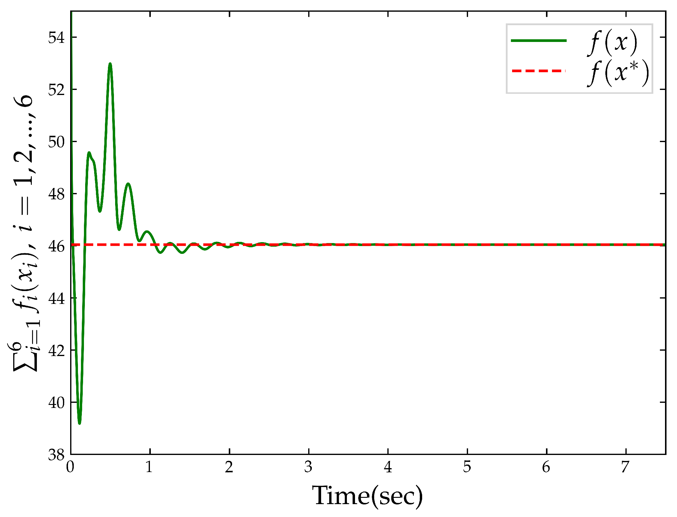 Mathematics 13 02692 g004