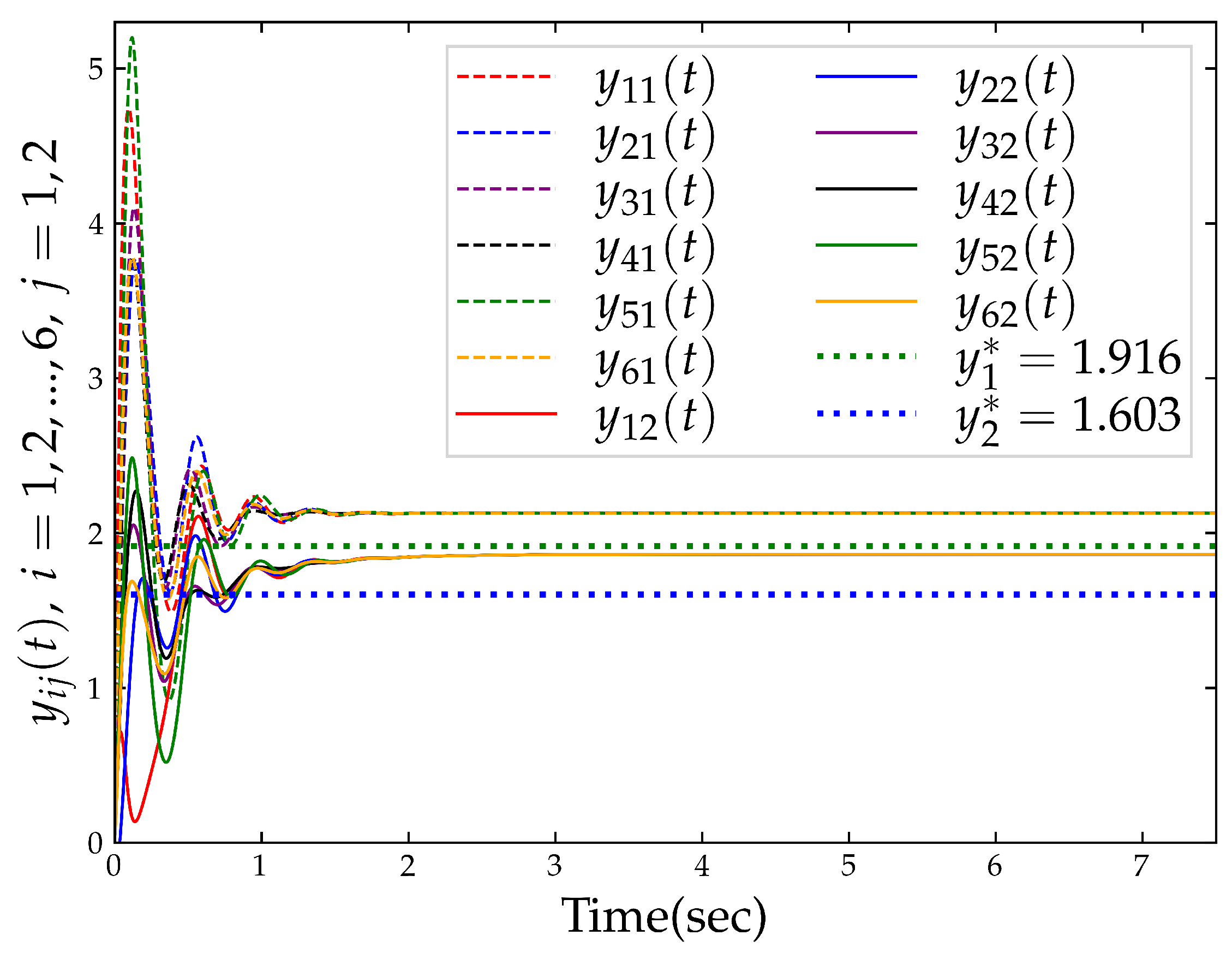 Mathematics 13 02692 g007