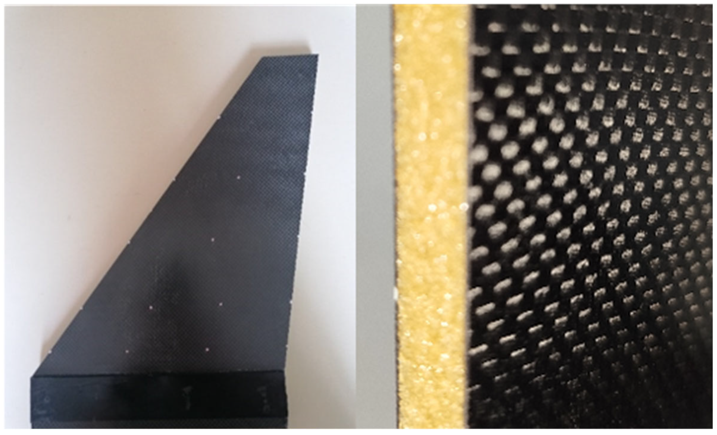 Mathematics 13 02695 g003