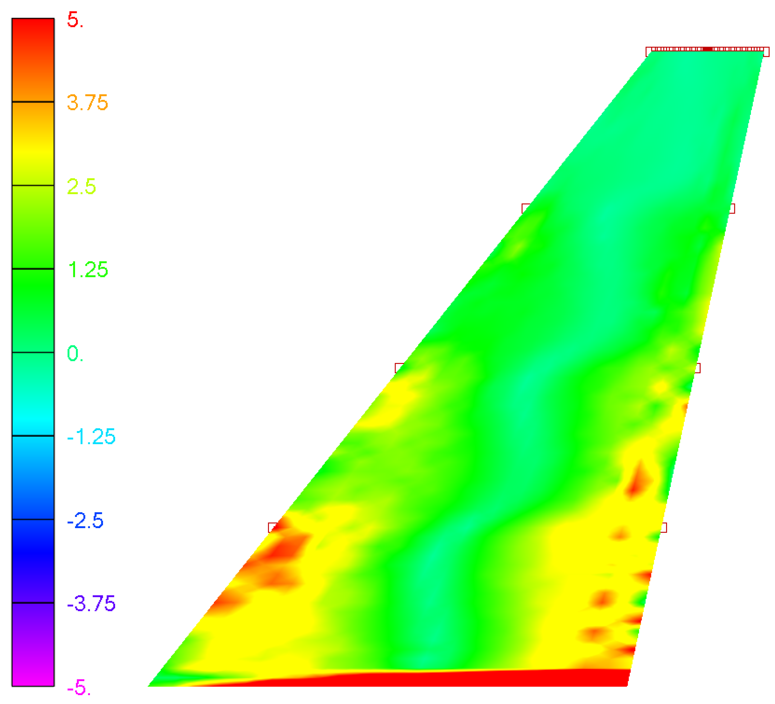 Mathematics 13 02695 g007