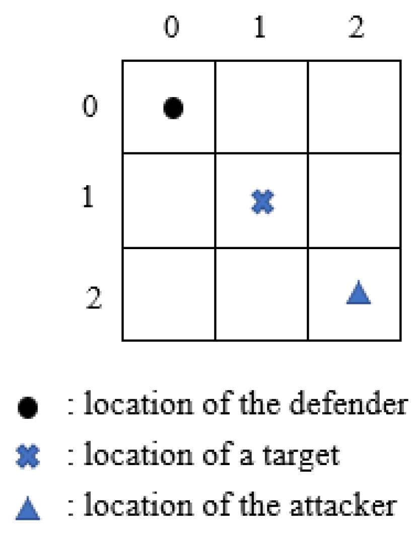 Mathematics 13 02697 g001