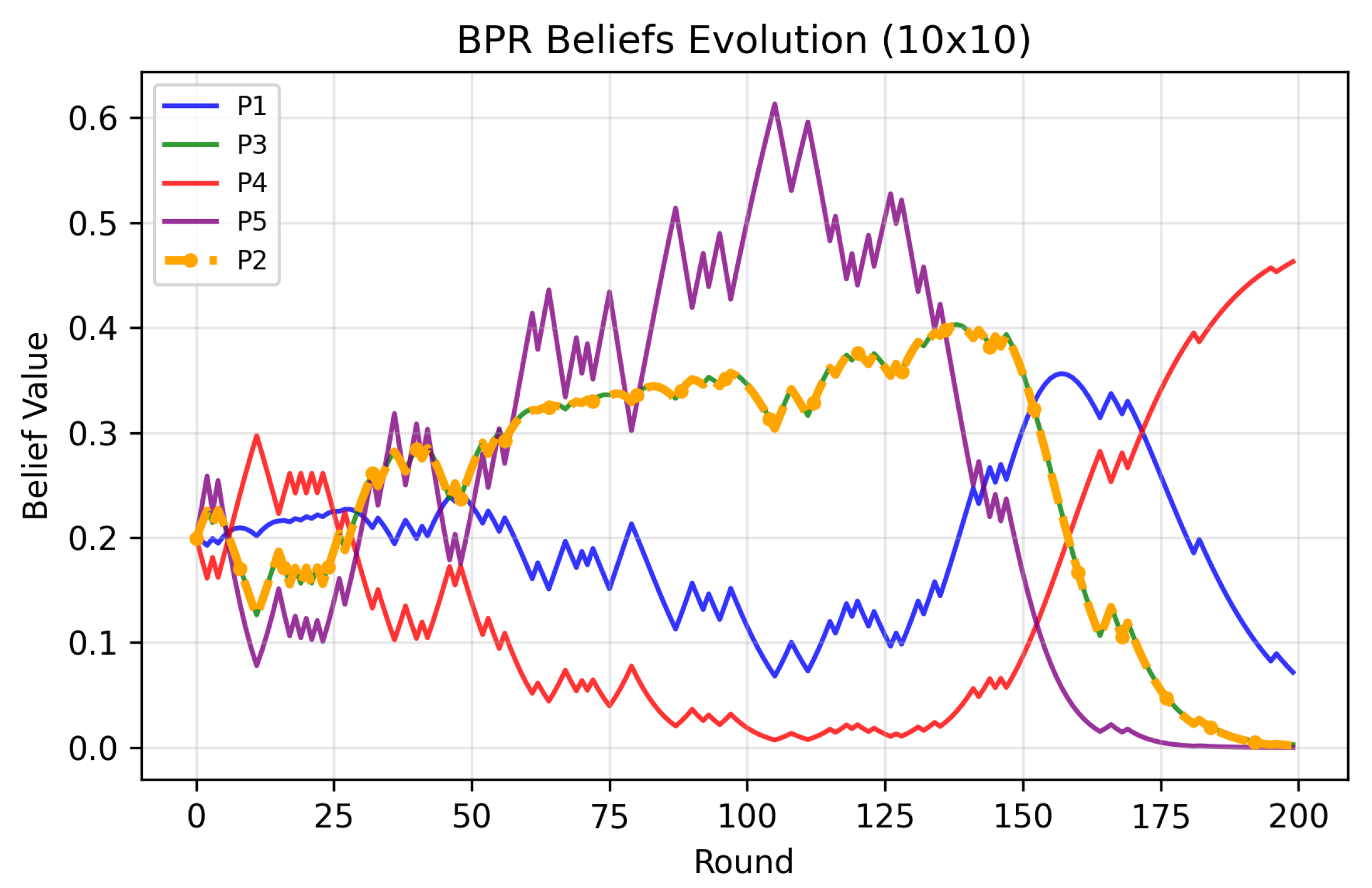 Mathematics 13 02697 g003