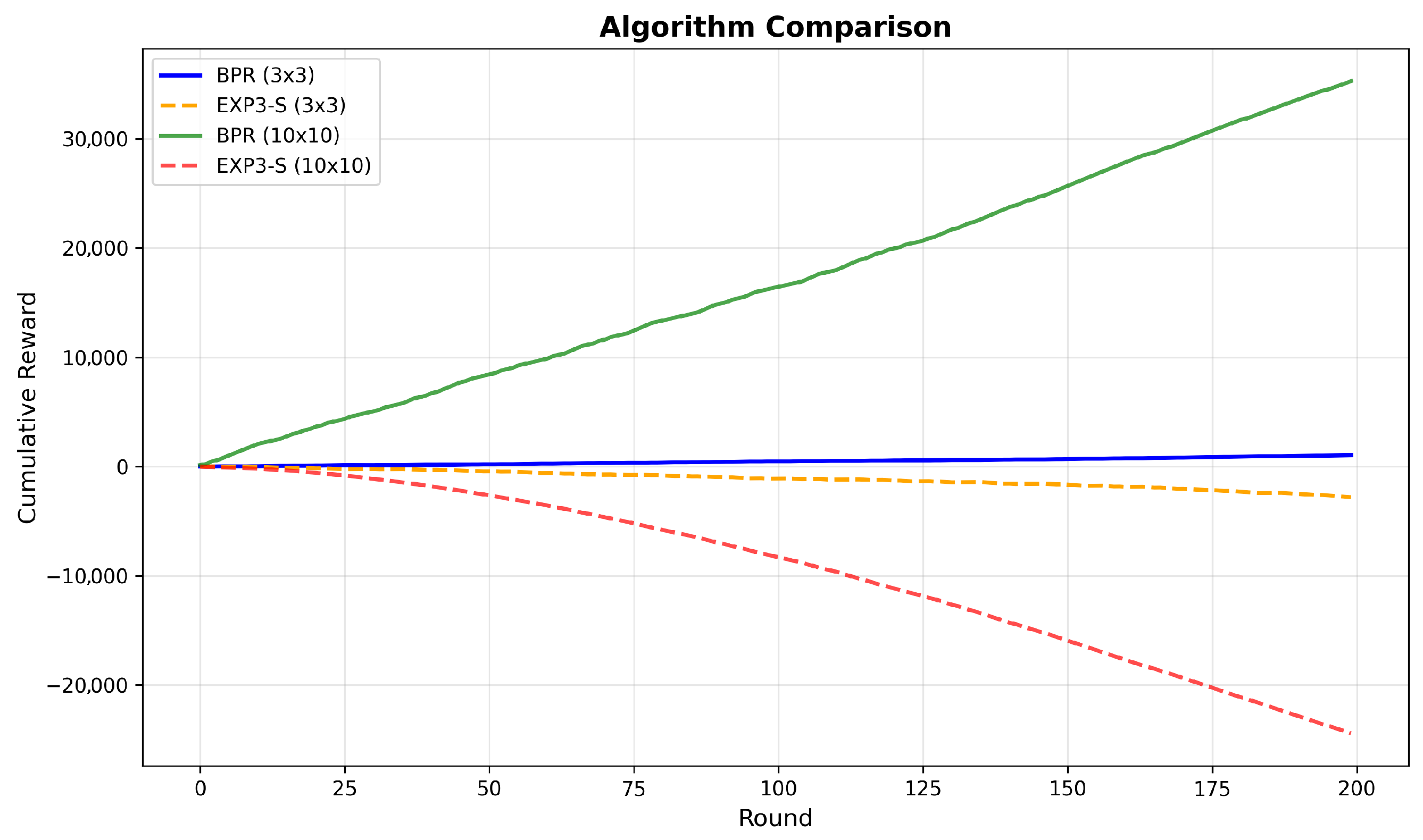 Mathematics 13 02697 g004