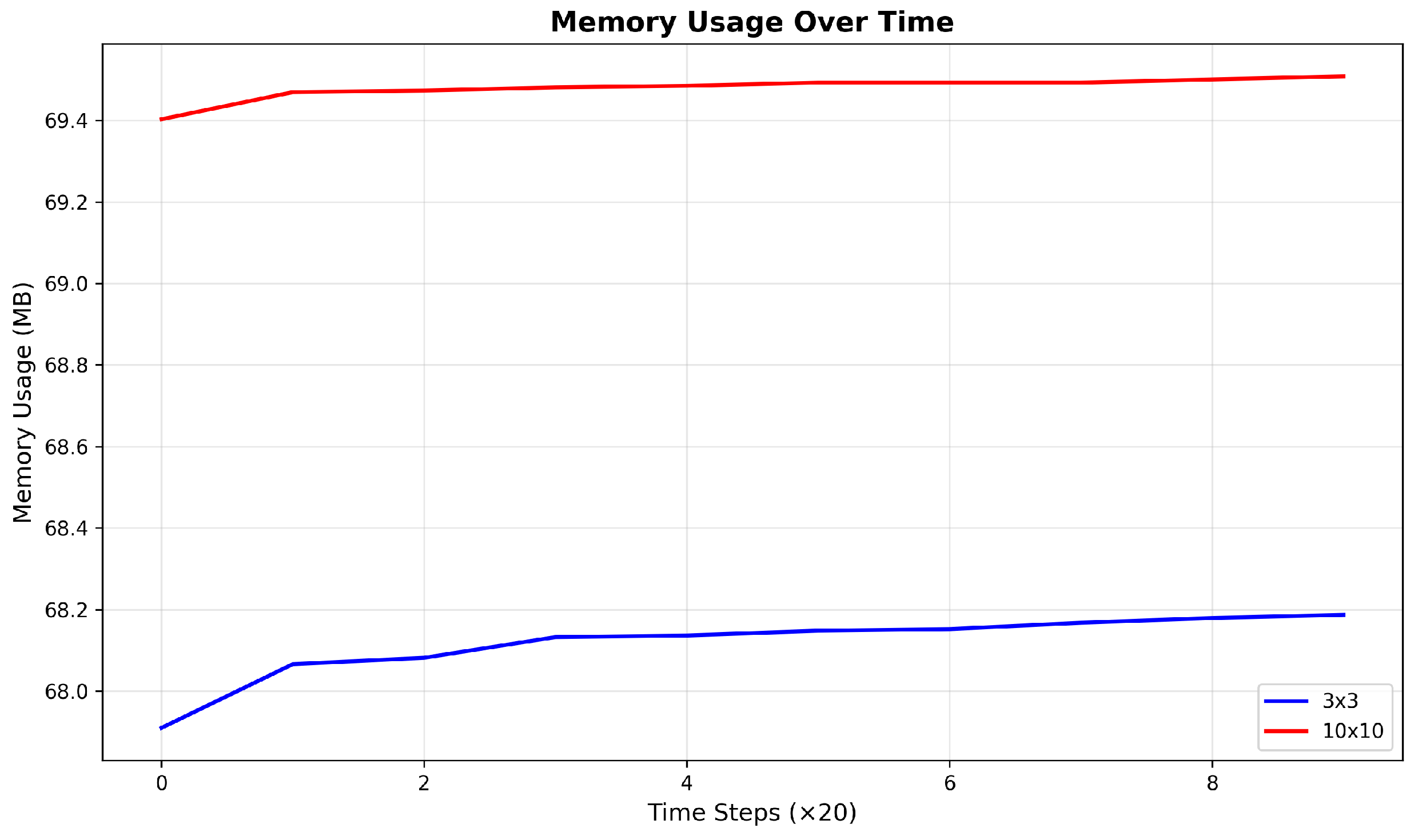 Mathematics 13 02697 g006