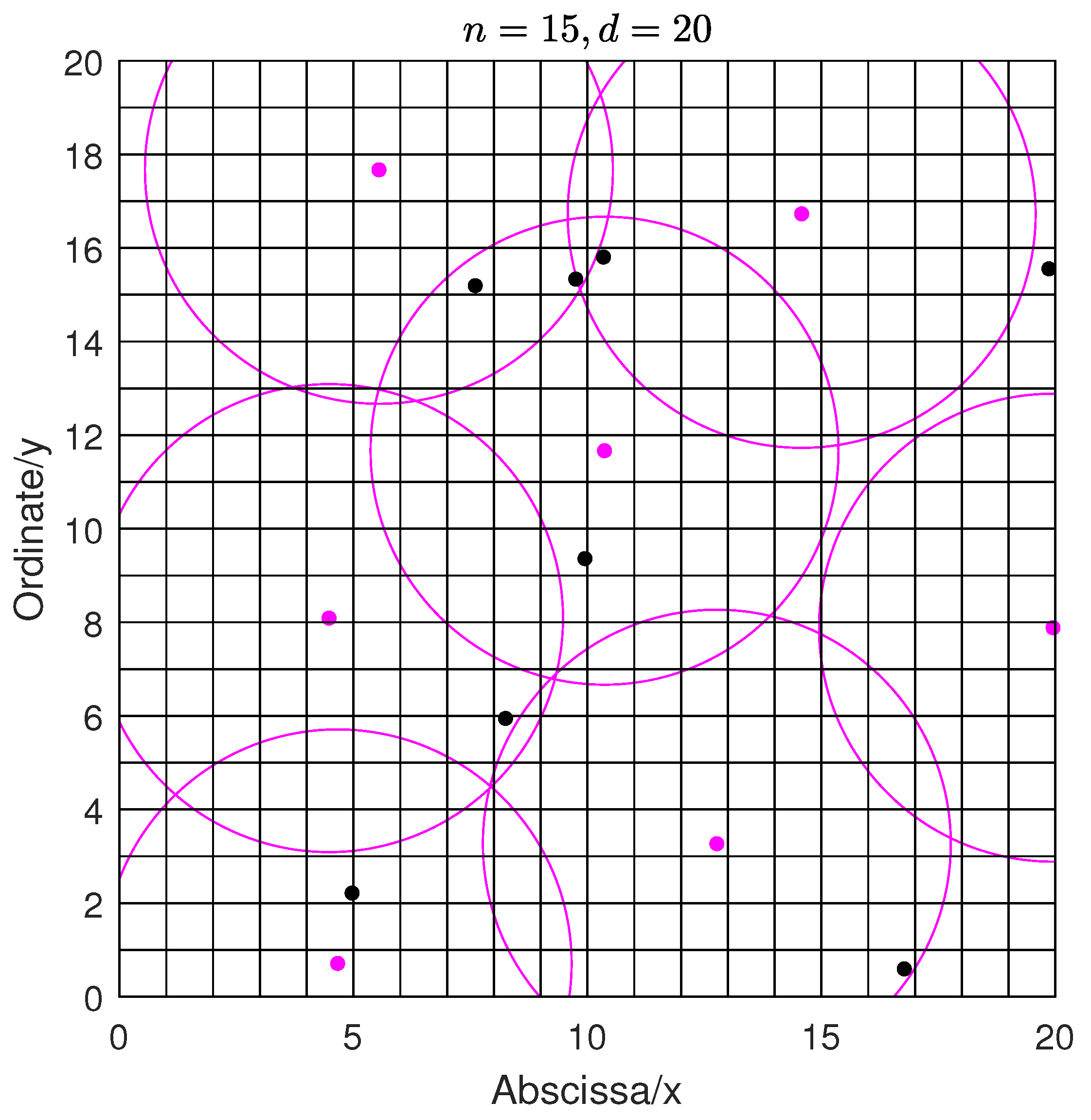Mathematics 13 02709 g001 Mathematics 13 02709 g001