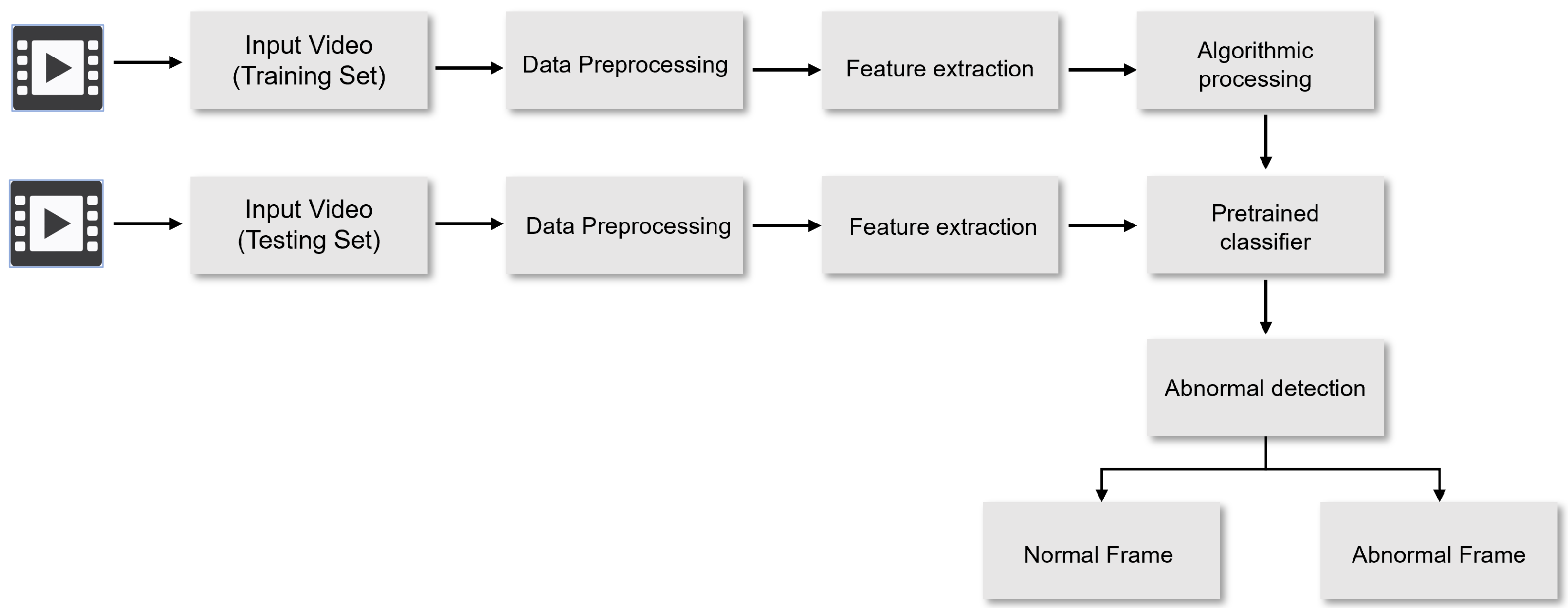 Mathematics 13 02711 g001