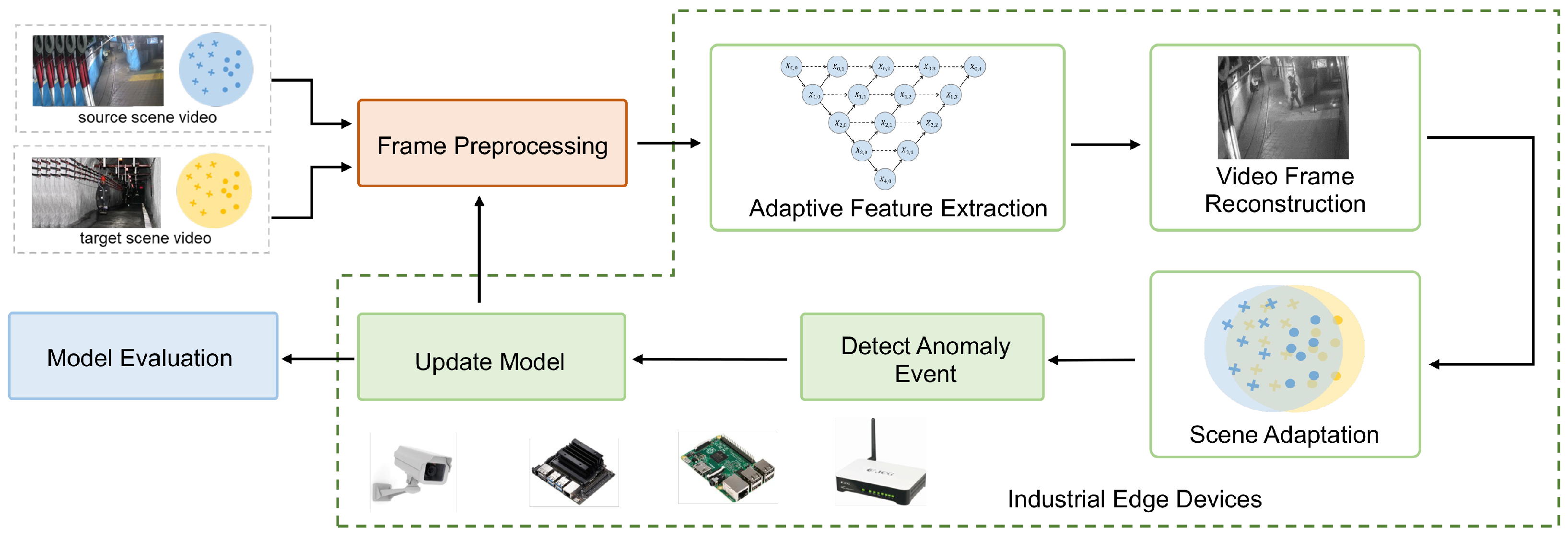 Mathematics 13 02711 g002
