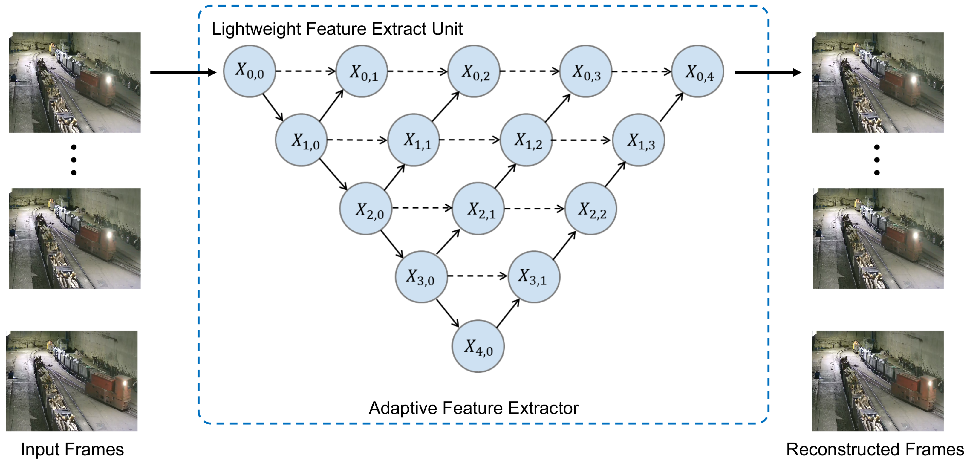 Mathematics 13 02711 g004