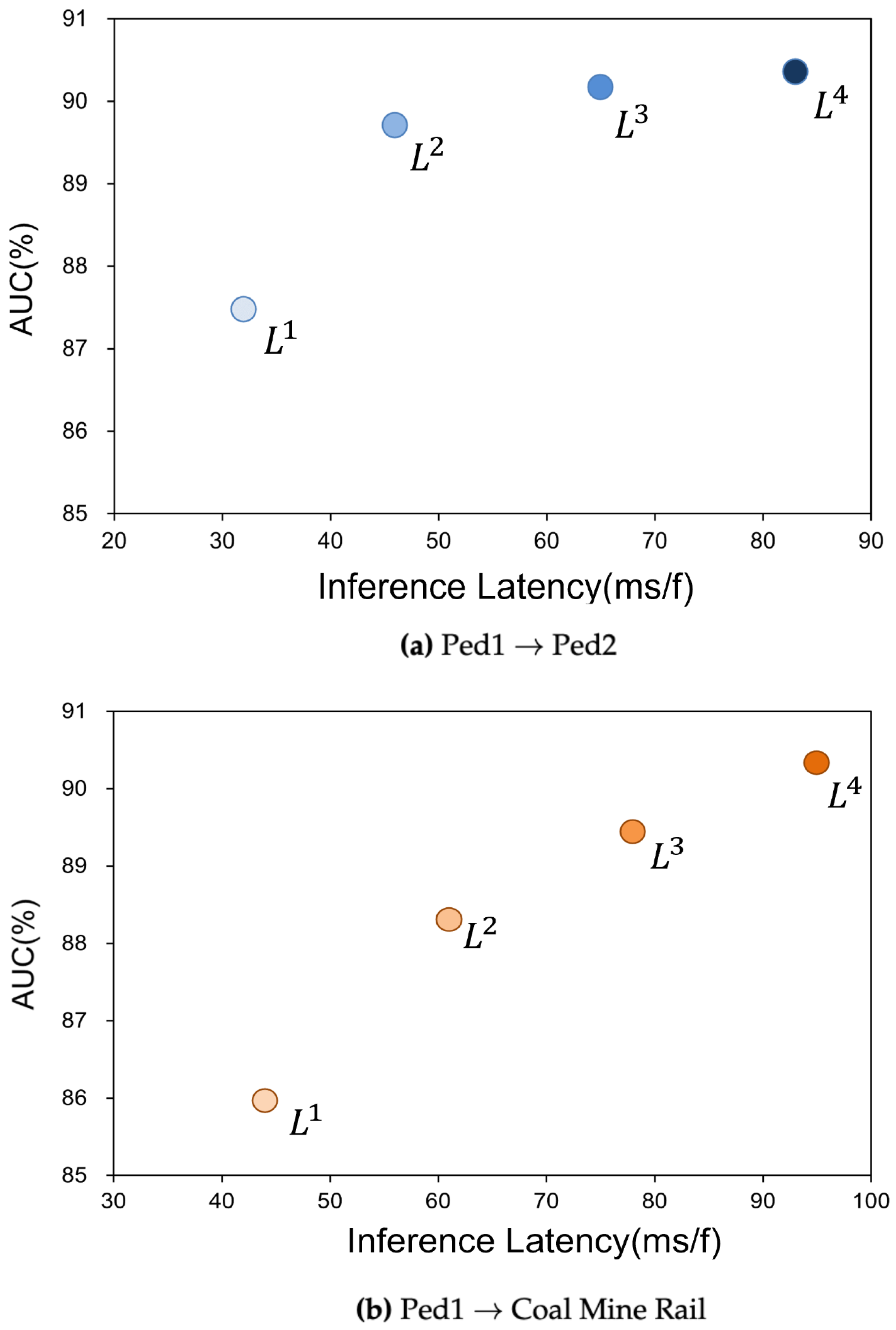 Mathematics 13 02711 g008