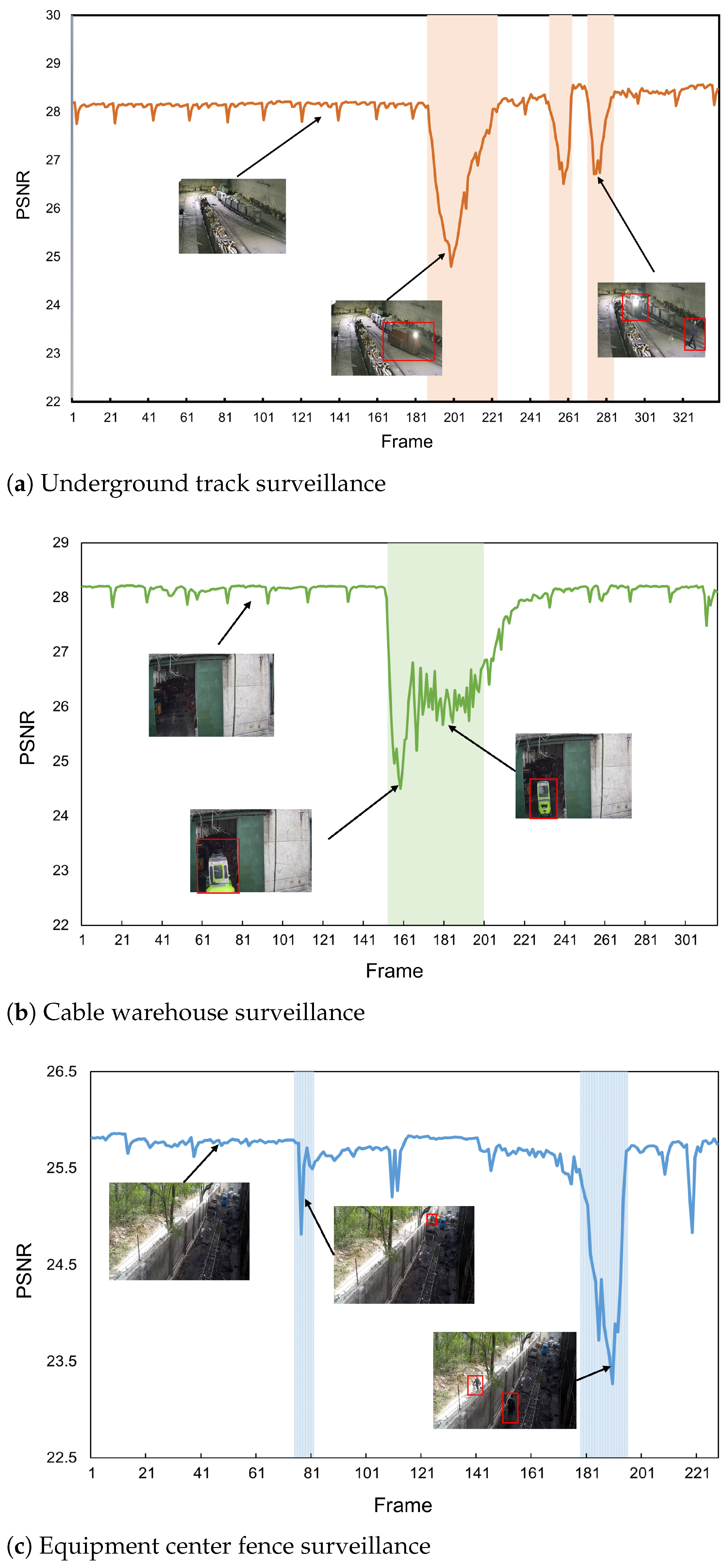 Mathematics 13 02711 g010
