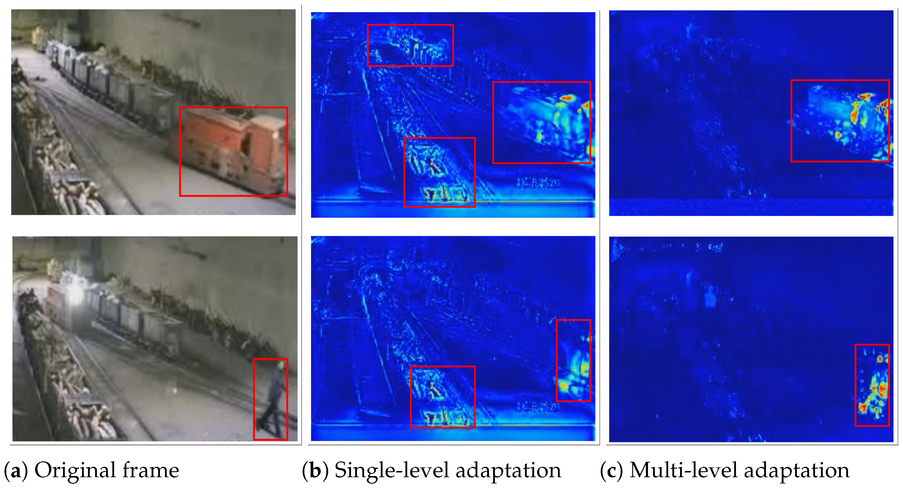 Mathematics 13 02711 g011