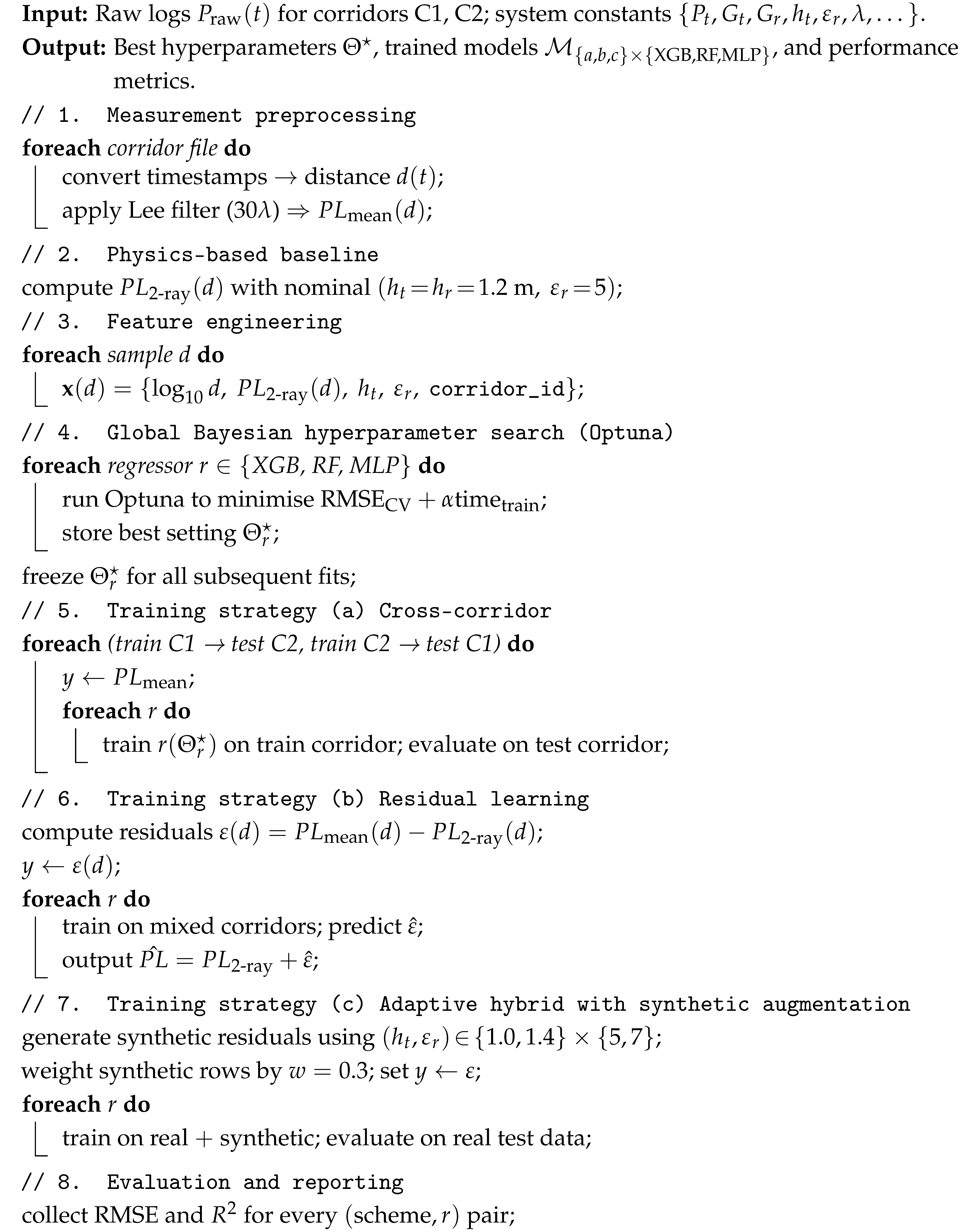 Mathematics 13 02713 i001 Mathematics 13 02713 i001