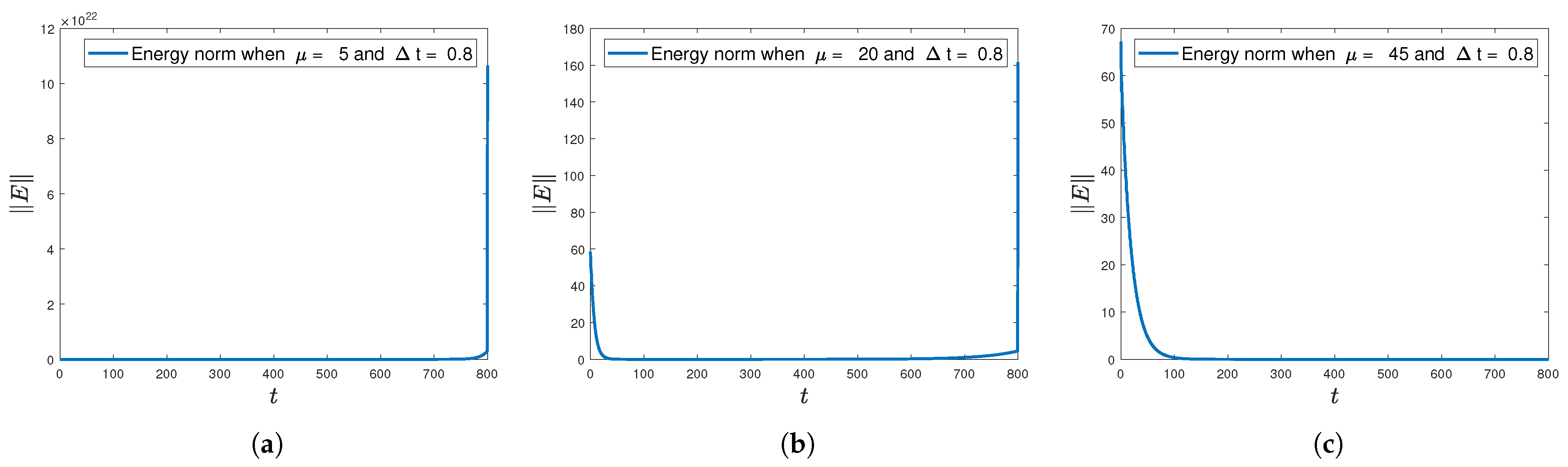 Mathematics 13 02714 g002