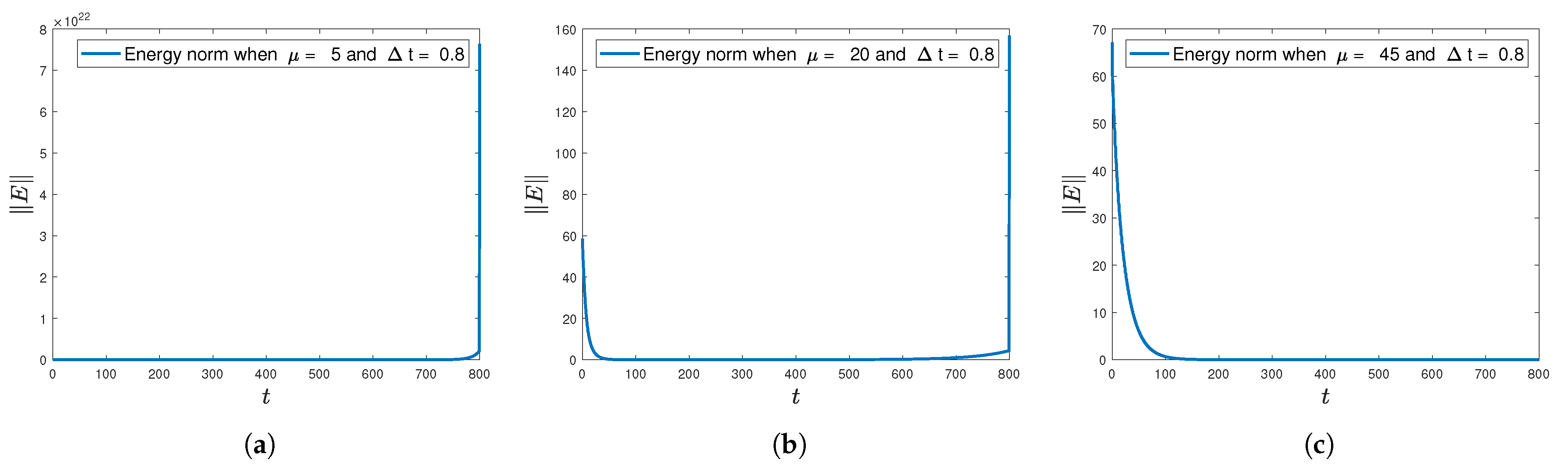 Mathematics 13 02714 g004