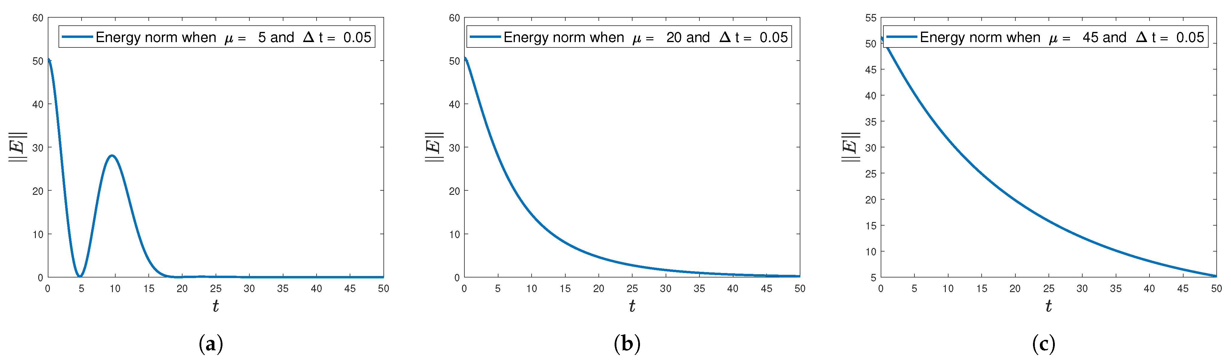 Mathematics 13 02714 g005