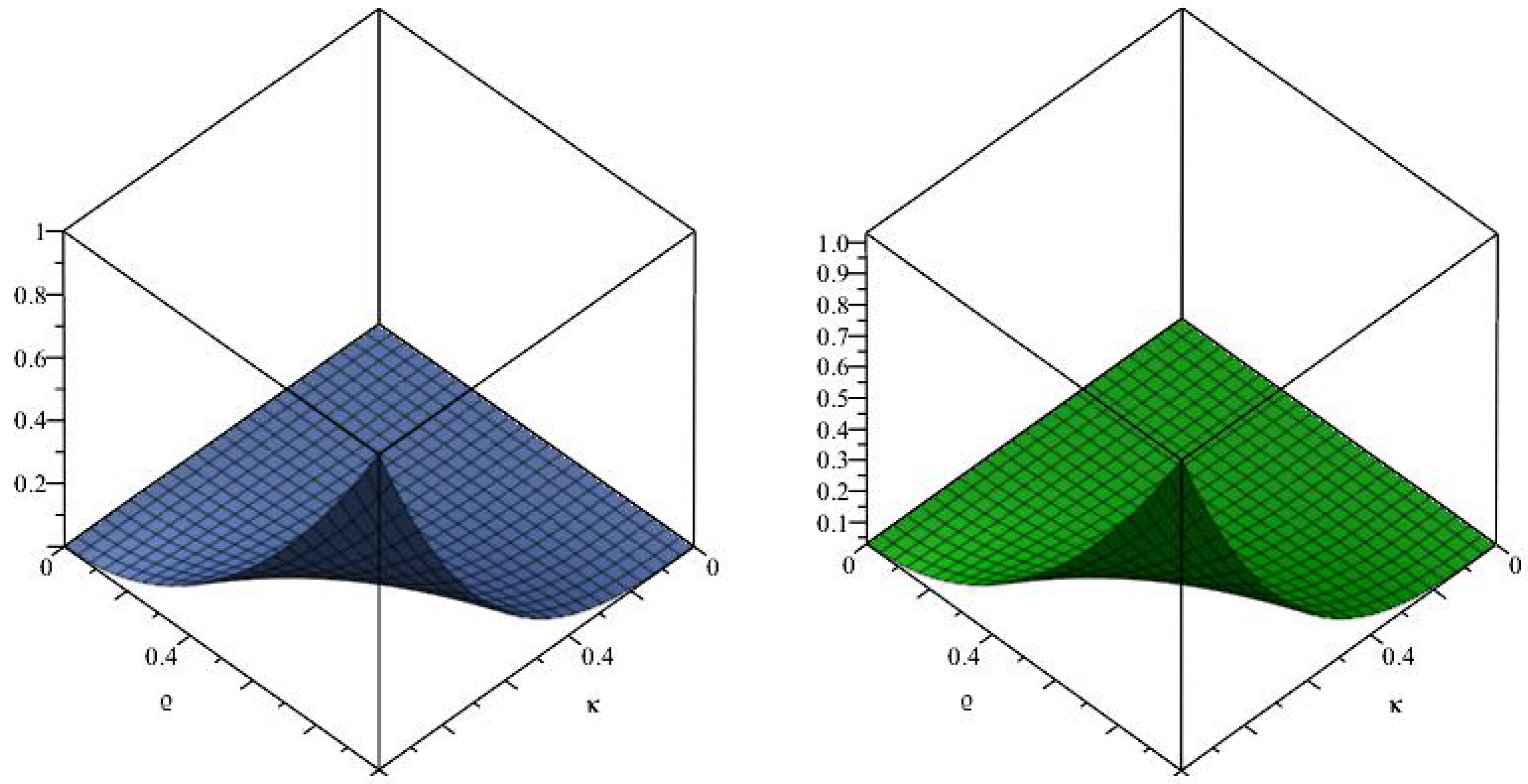 Mathematics 13 02718 g001