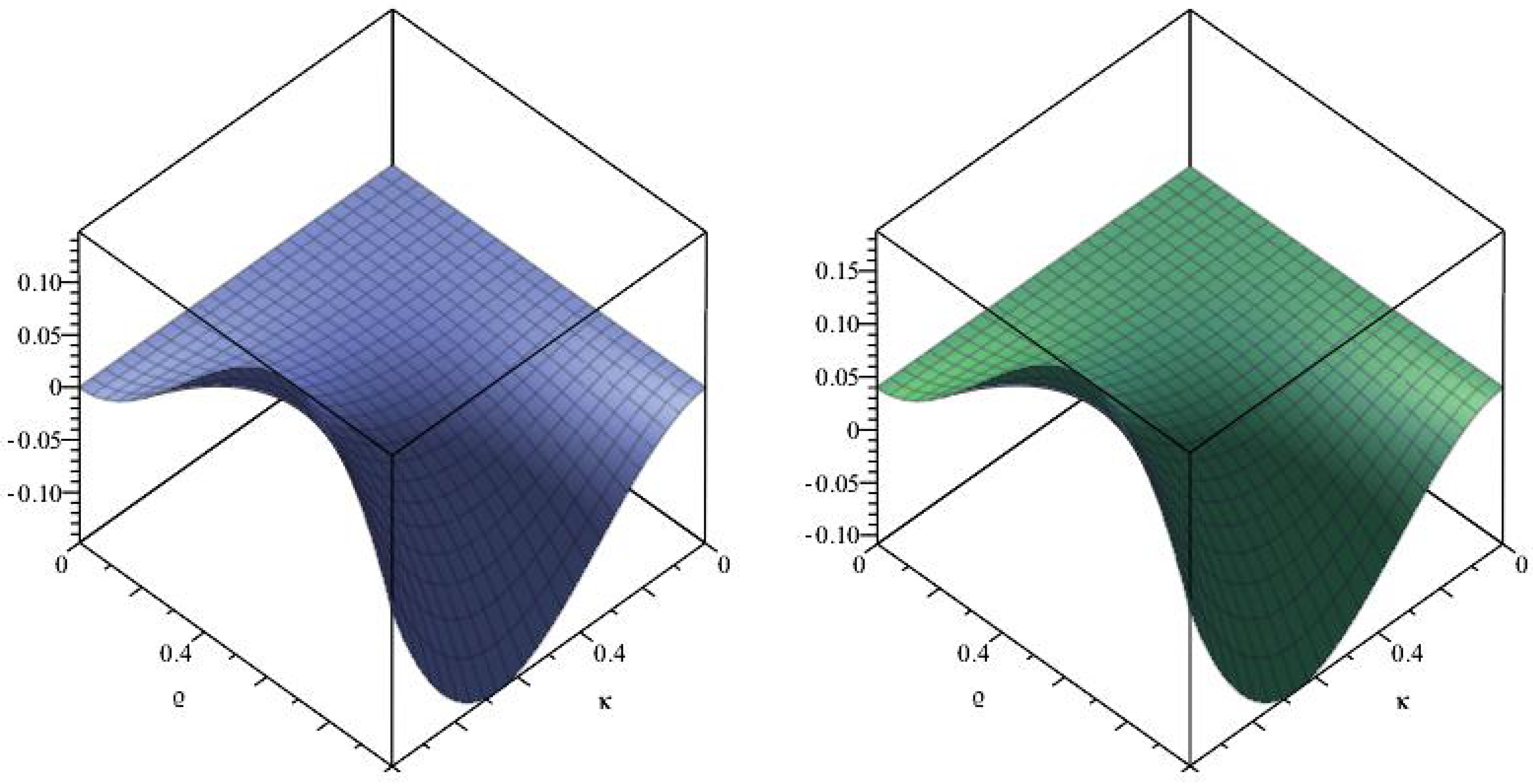 Mathematics 13 02718 g003