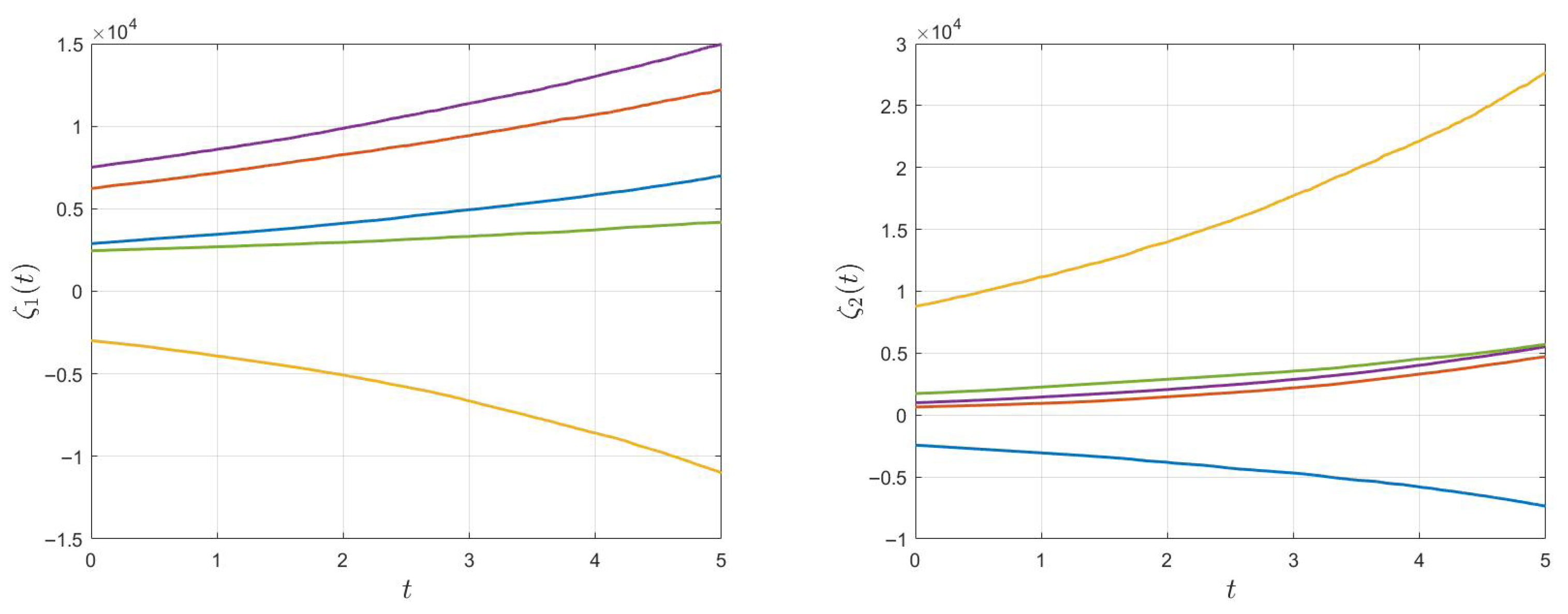 Mathematics 13 02723 g001