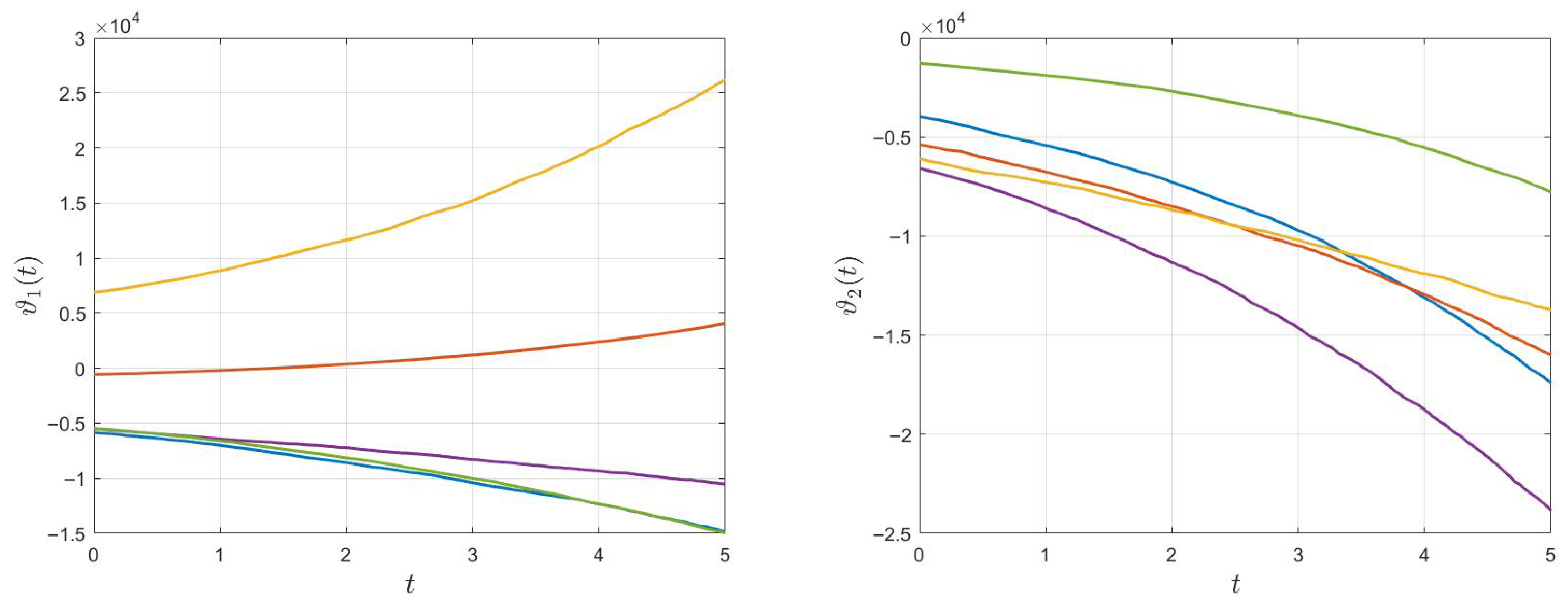 Mathematics 13 02723 g002
