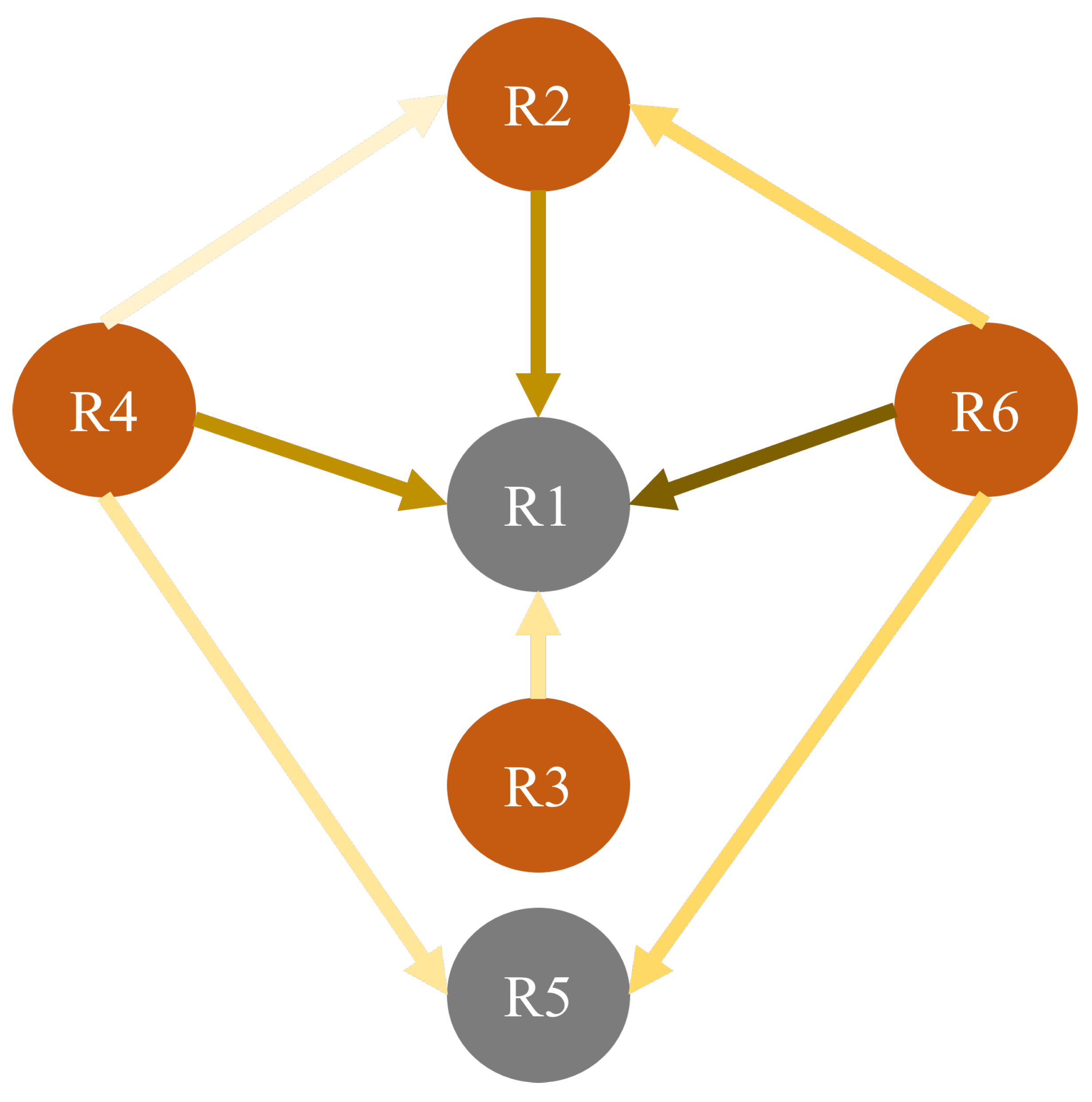 Mathematics 13 02735 g006 Mathematics 13 02735 g006