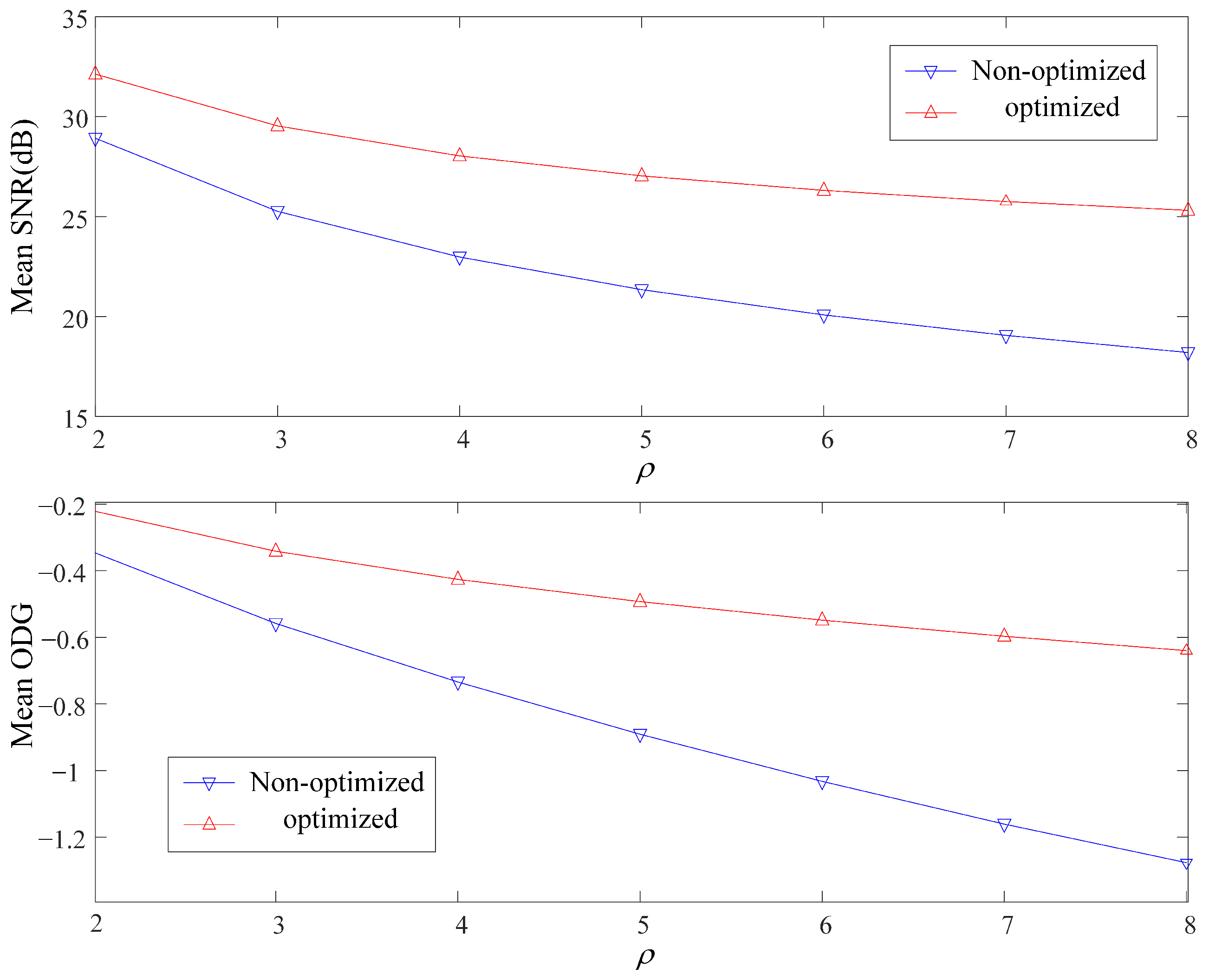 Mathematics 13 02736 g004