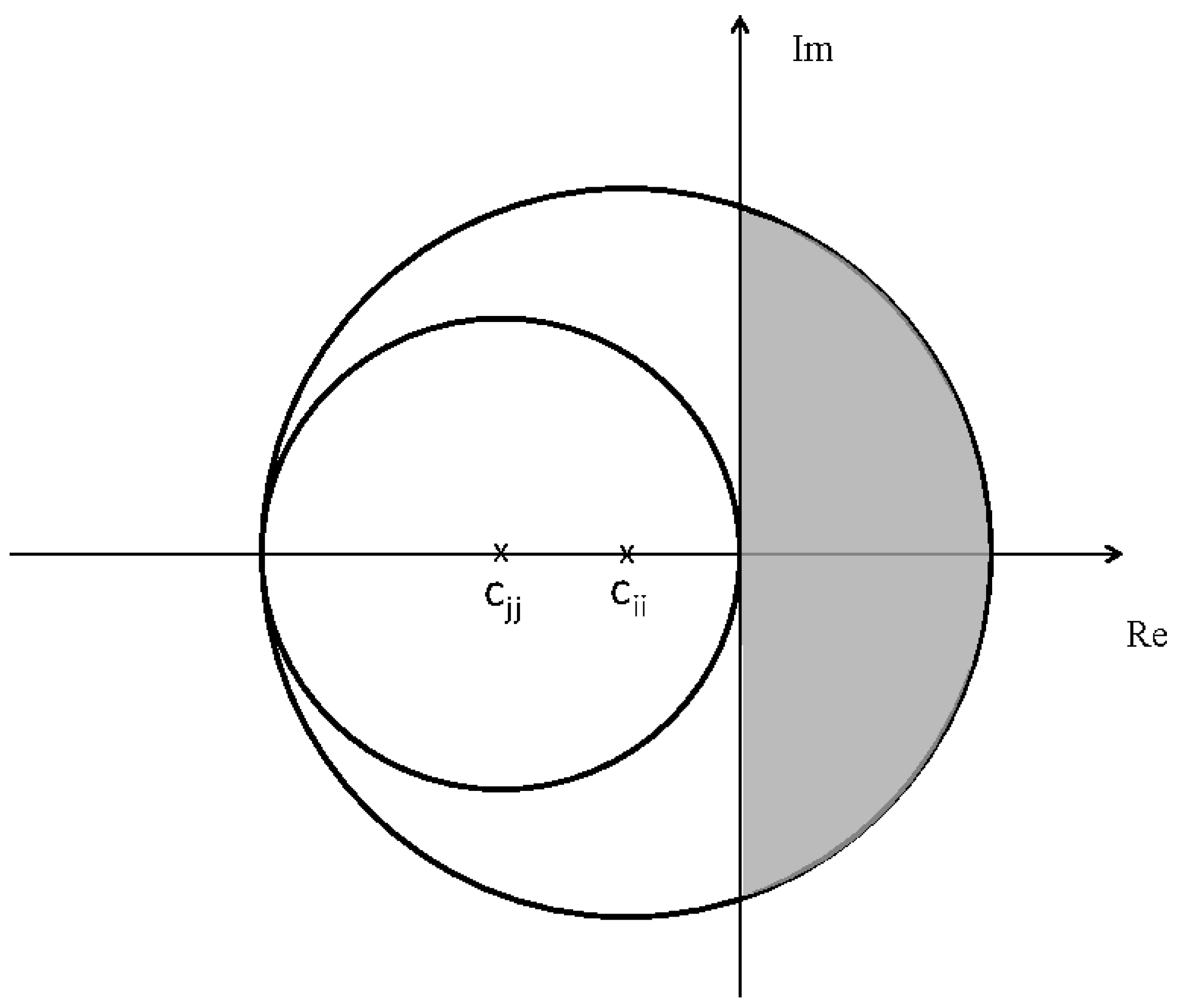 Mathematics 13 02741 g001 Mathematics 13 02741 g001