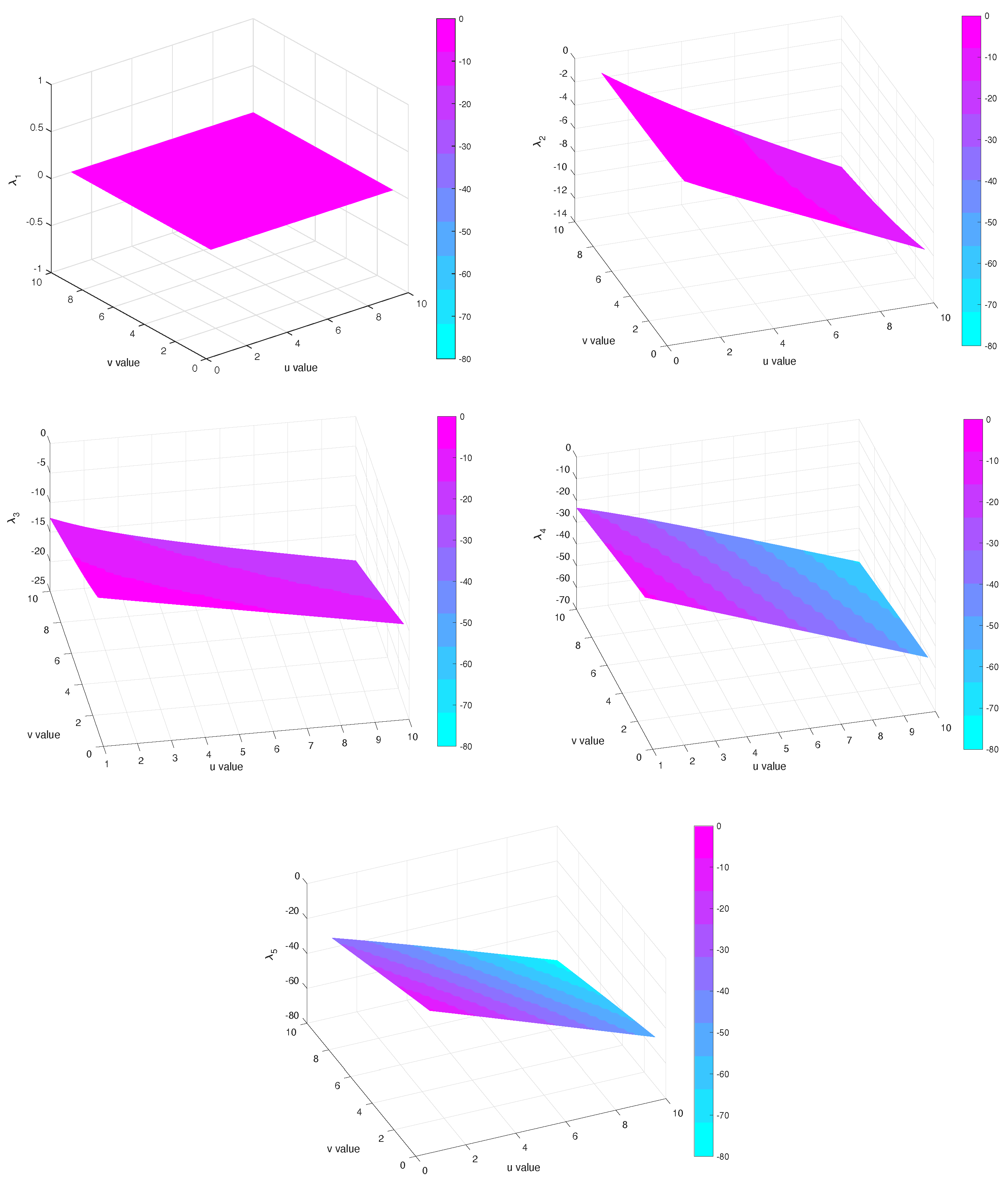 Mathematics 13 02741 g003 Mathematics 13 02741 g003
