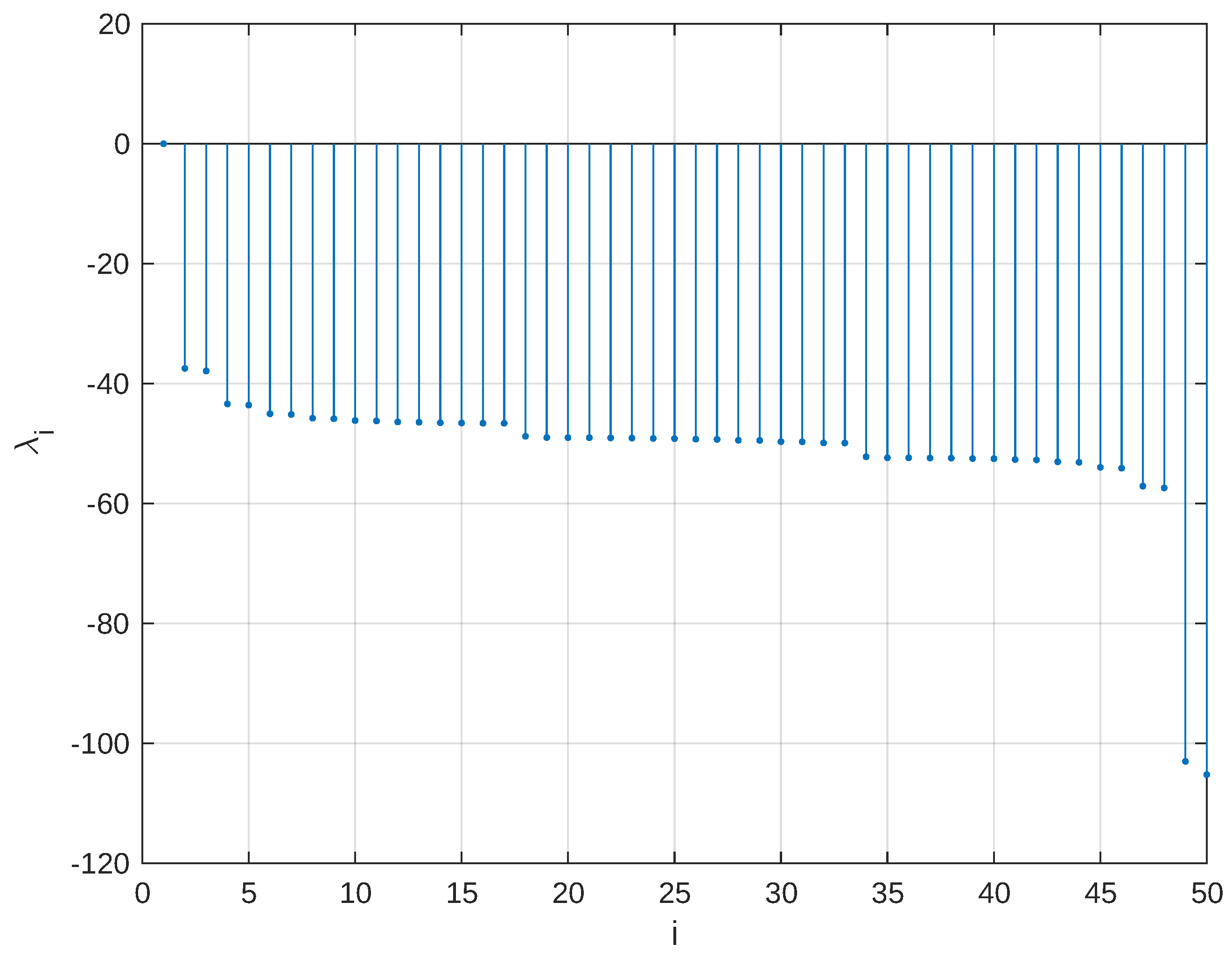 Mathematics 13 02741 g006 Mathematics 13 02741 g006
