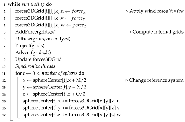 Mathematics 13 02746 i002 Mathematics 13 02746 i002