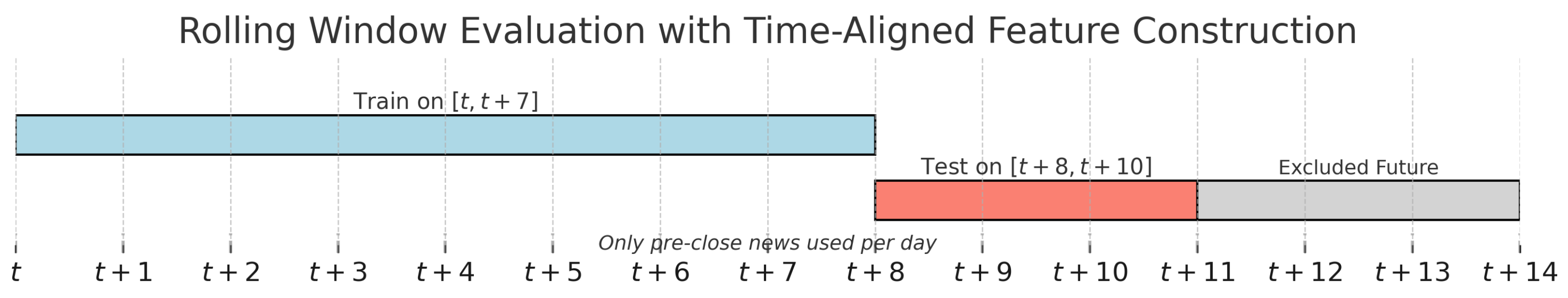 Mathematics 13 02747 g001 Mathematics 13 02747 g001