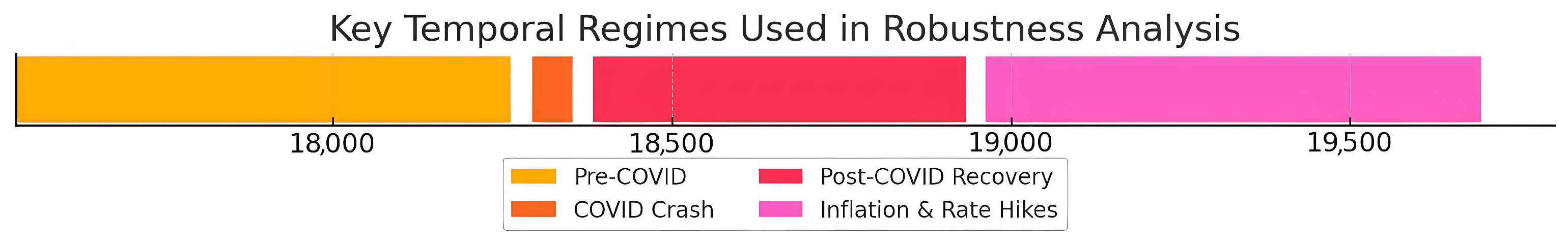 Mathematics 13 02747 g002 Mathematics 13 02747 g002