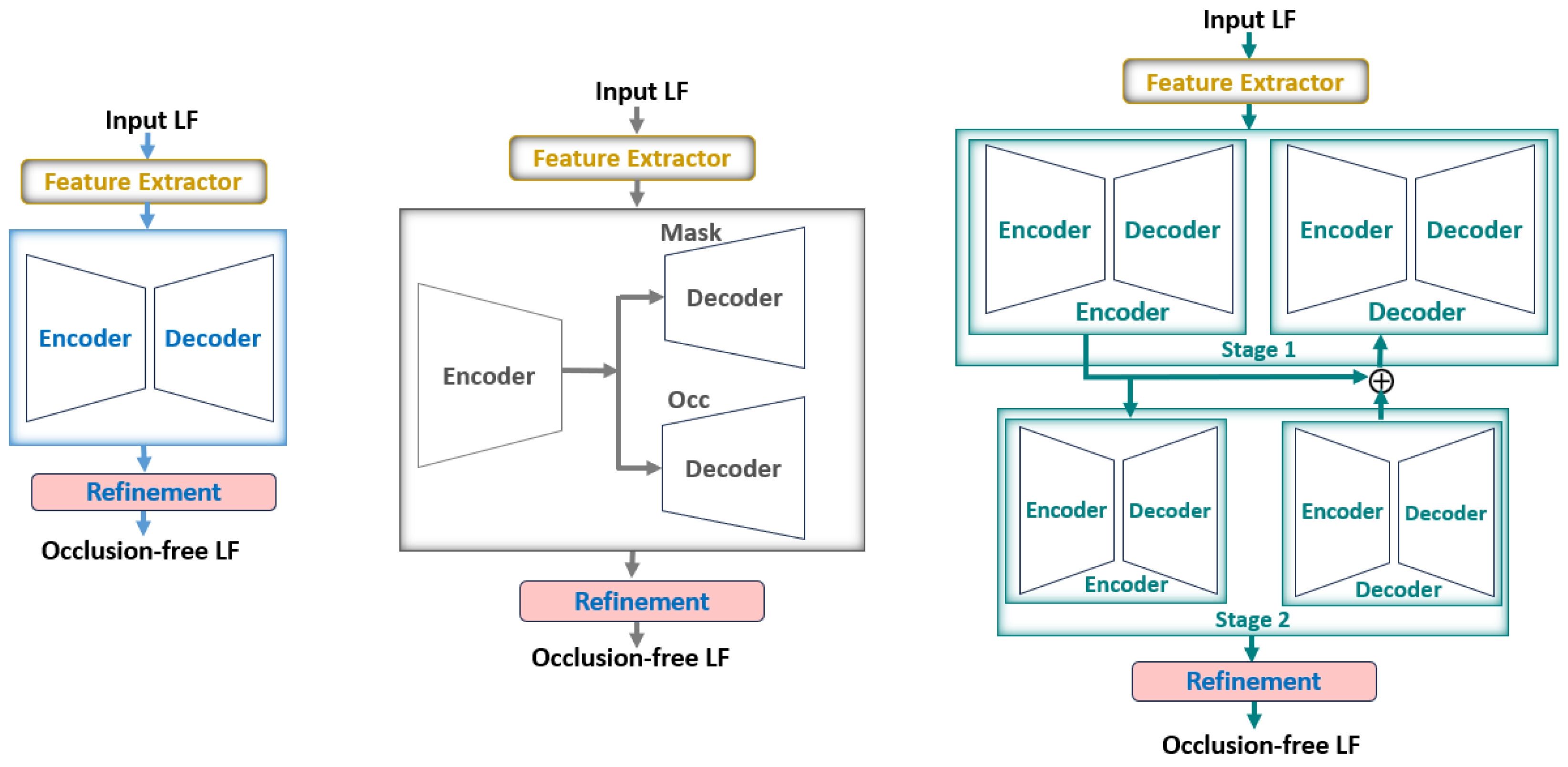 Mathematics 13 02748 g001