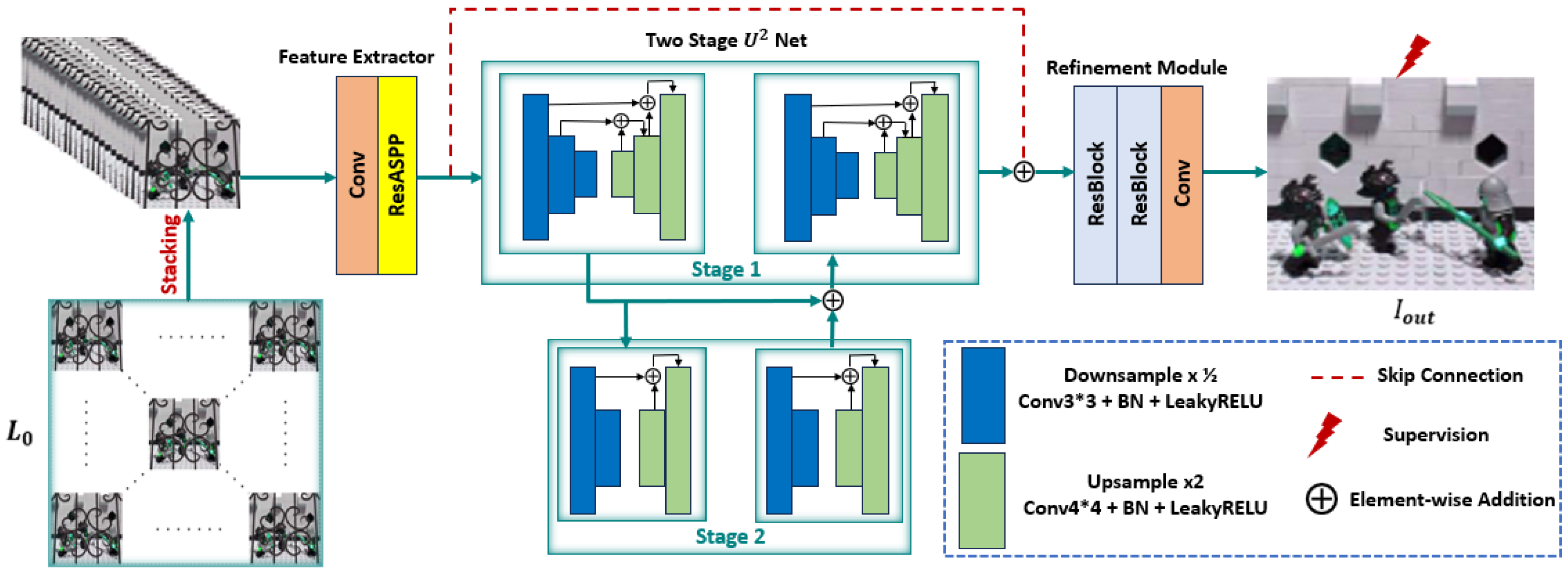 Mathematics 13 02748 g002