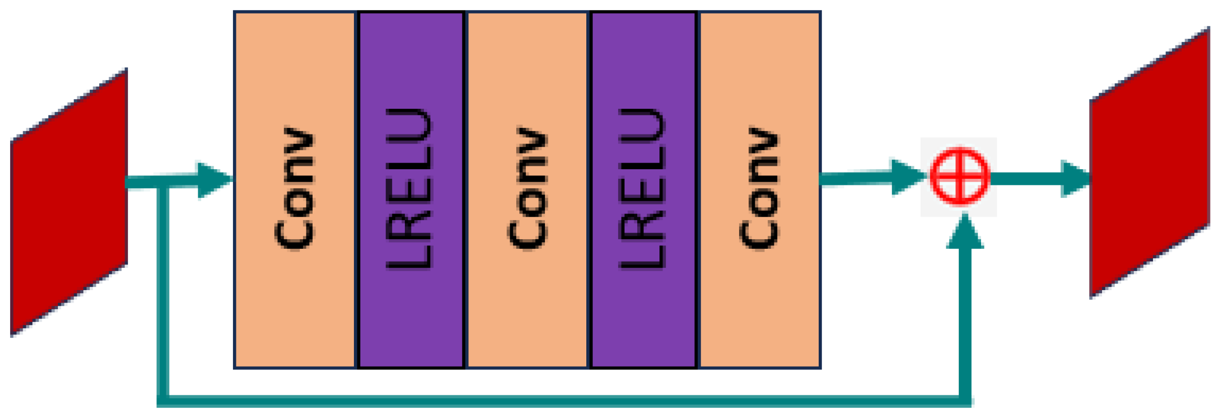 Mathematics 13 02748 g004