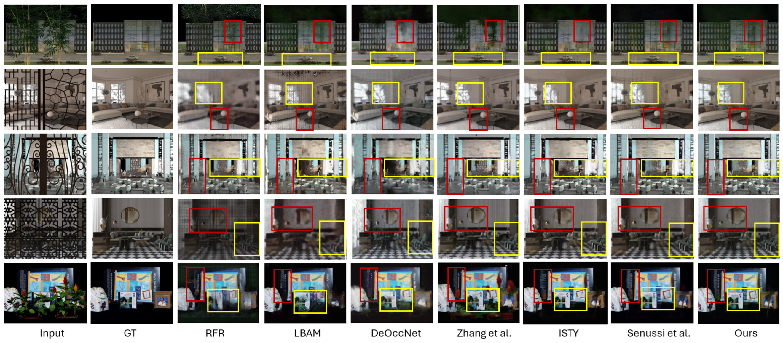 Mathematics 13 02748 g005