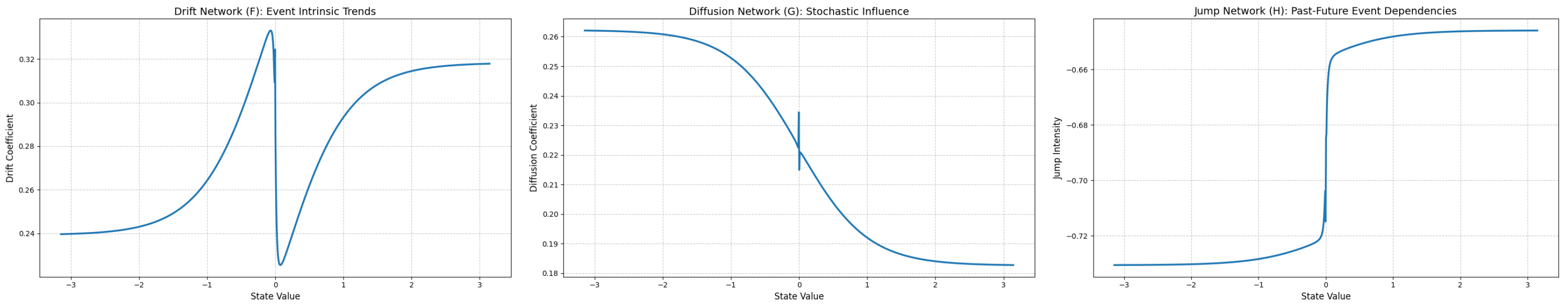 Mathematics 13 02754 g003