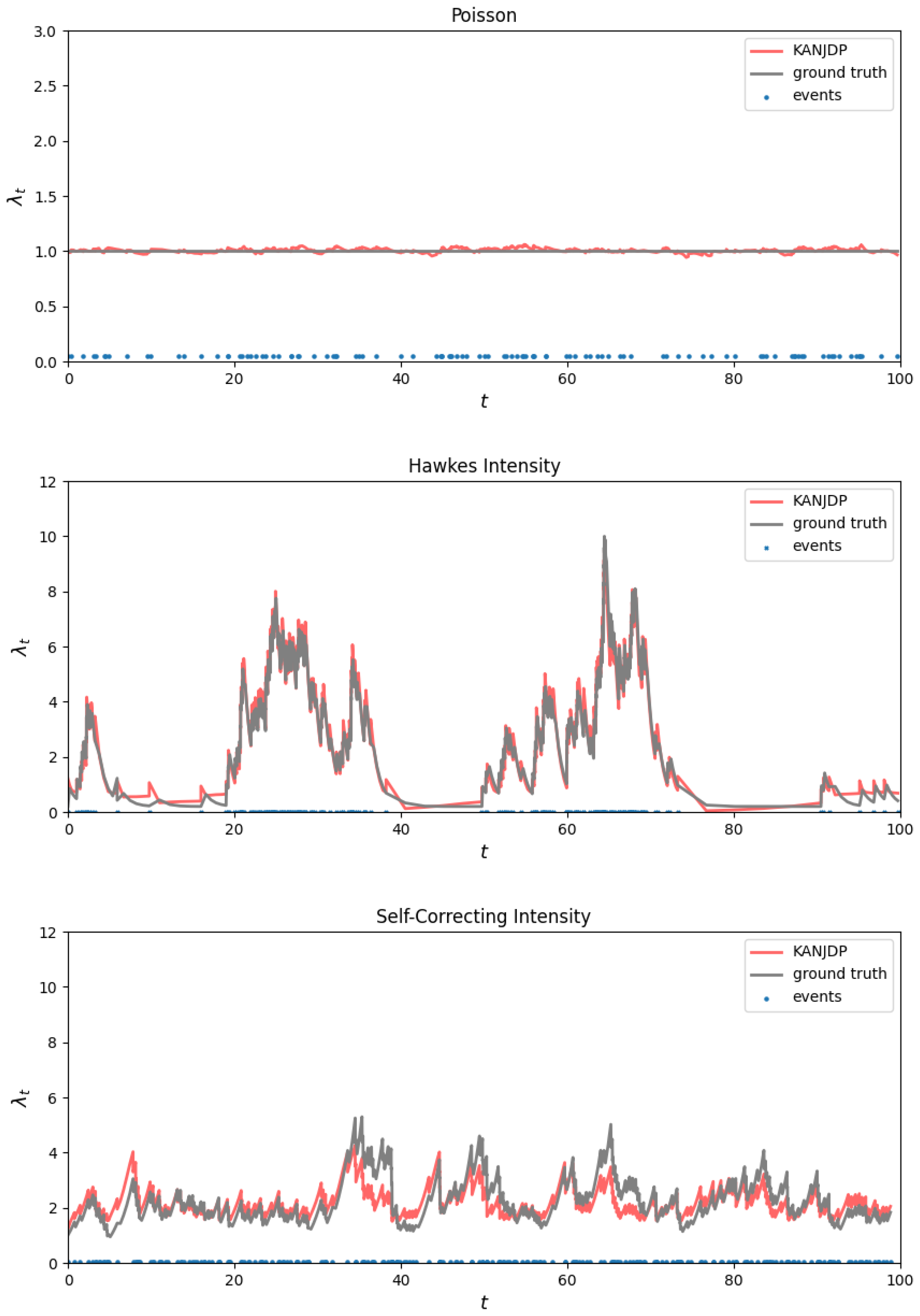 Mathematics 13 02754 g004