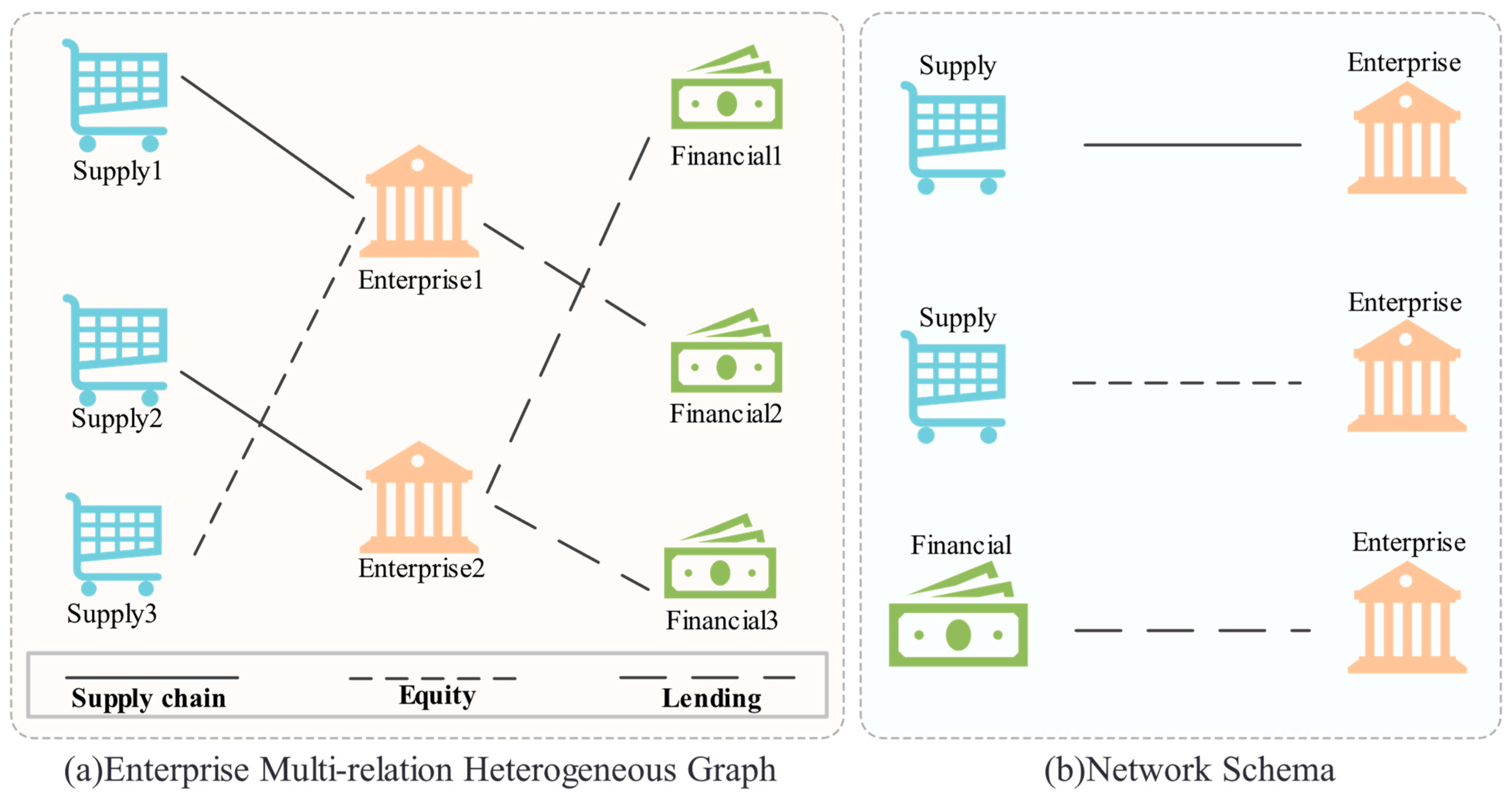 Mathematics 13 02755 g002 Mathematics 13 02755 g002