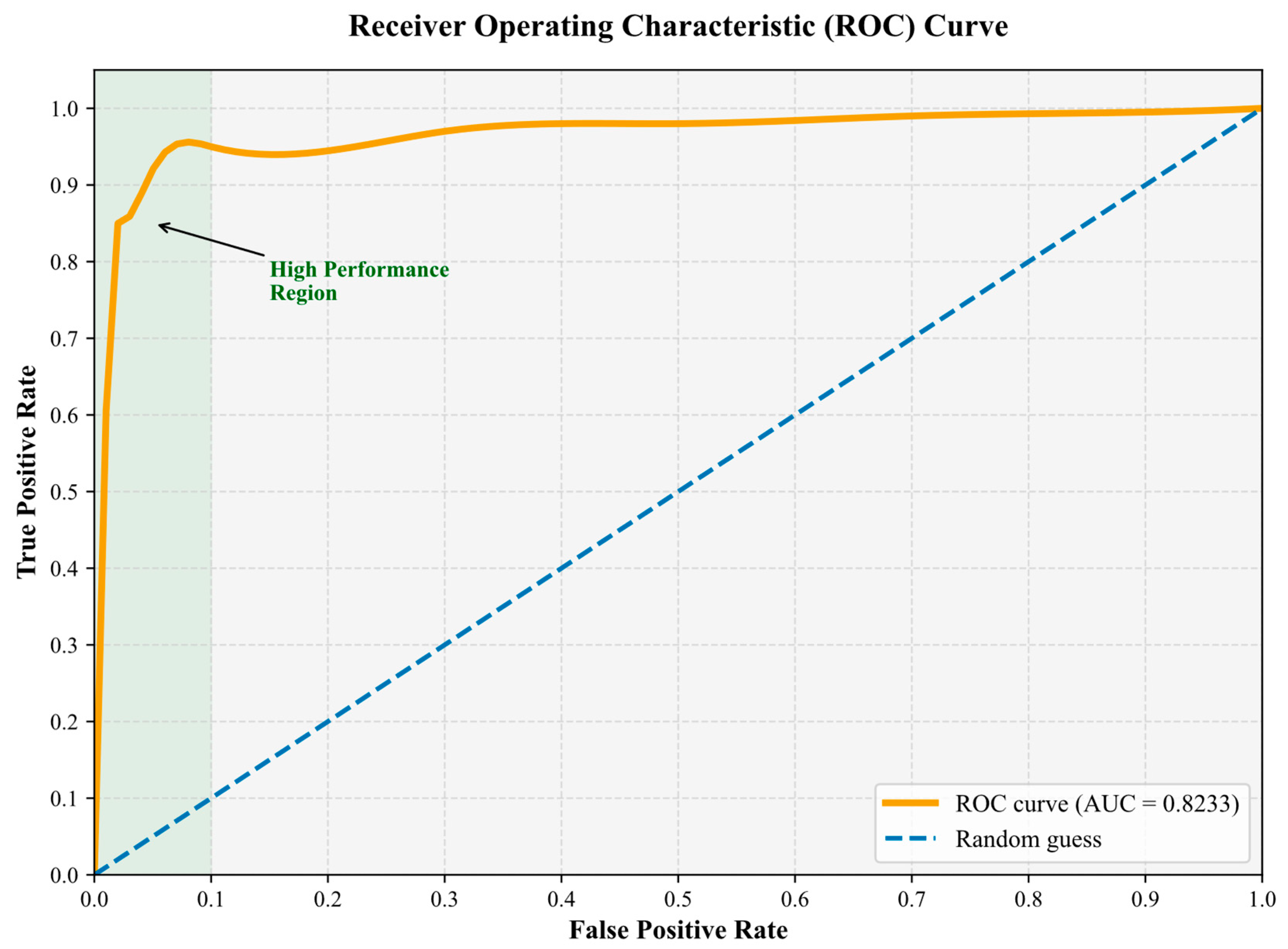 Mathematics 13 02755 g003 Mathematics 13 02755 g003