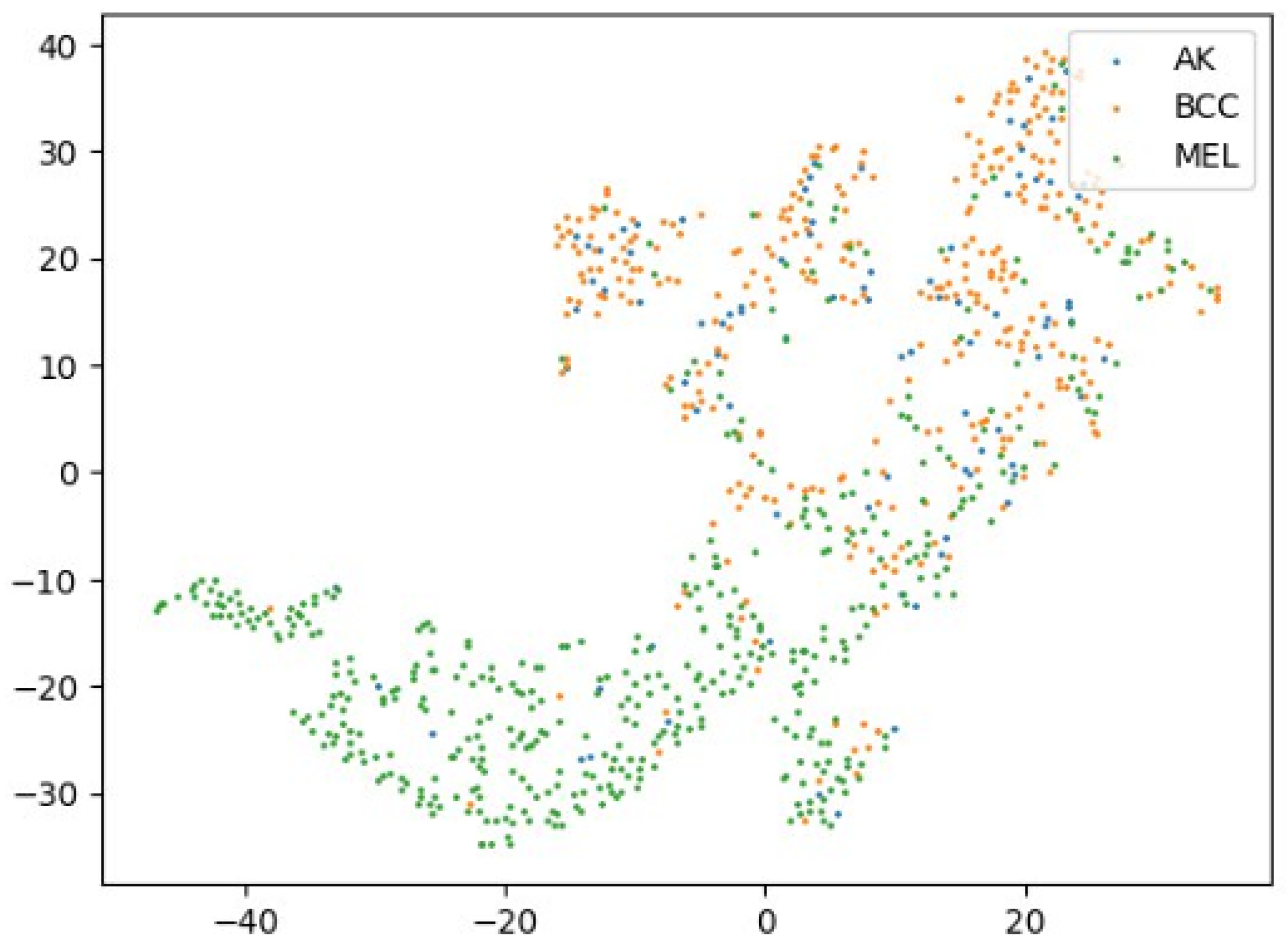 Mathematics 13 02763 g004