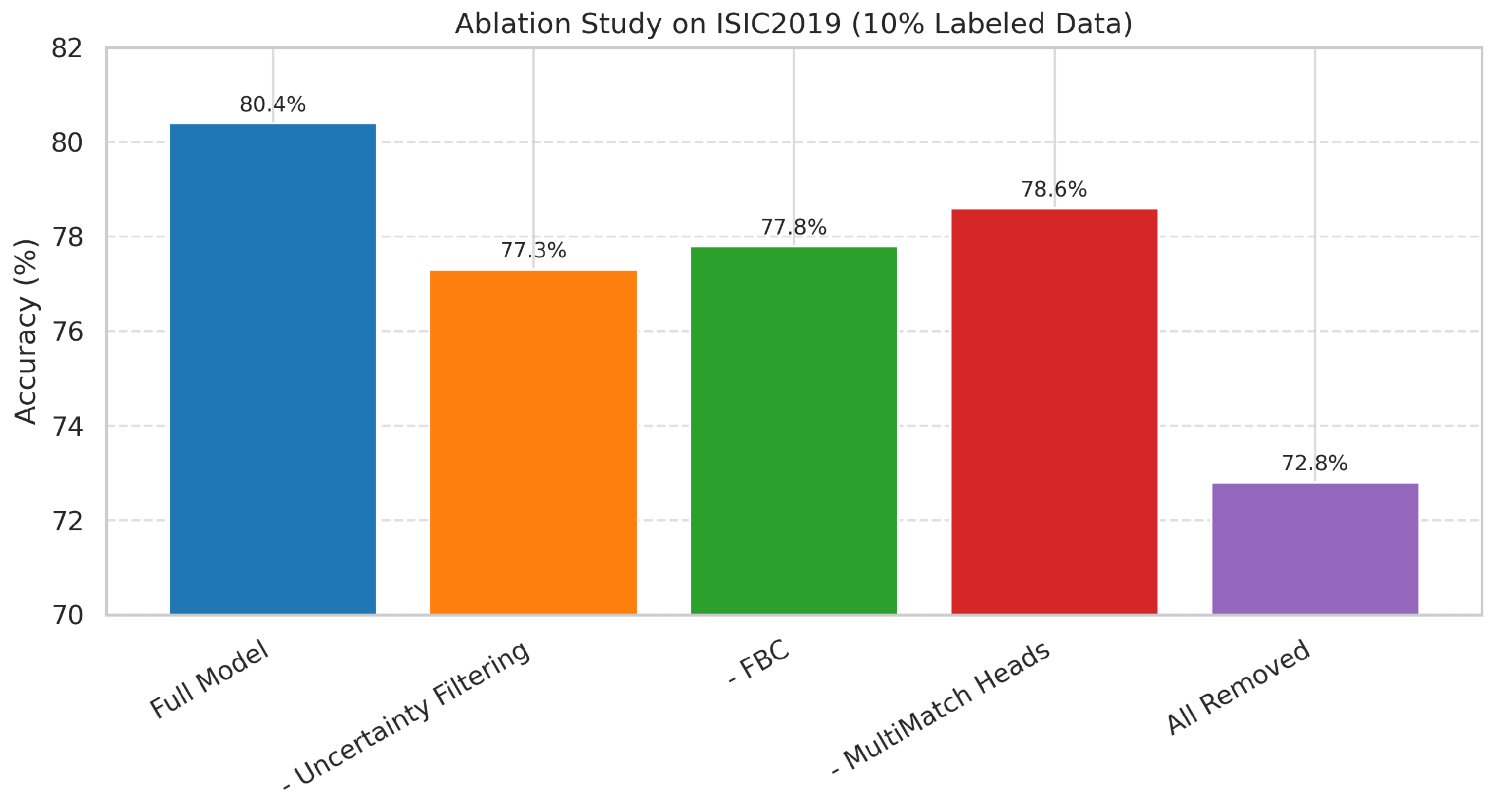 Mathematics 13 02763 g008