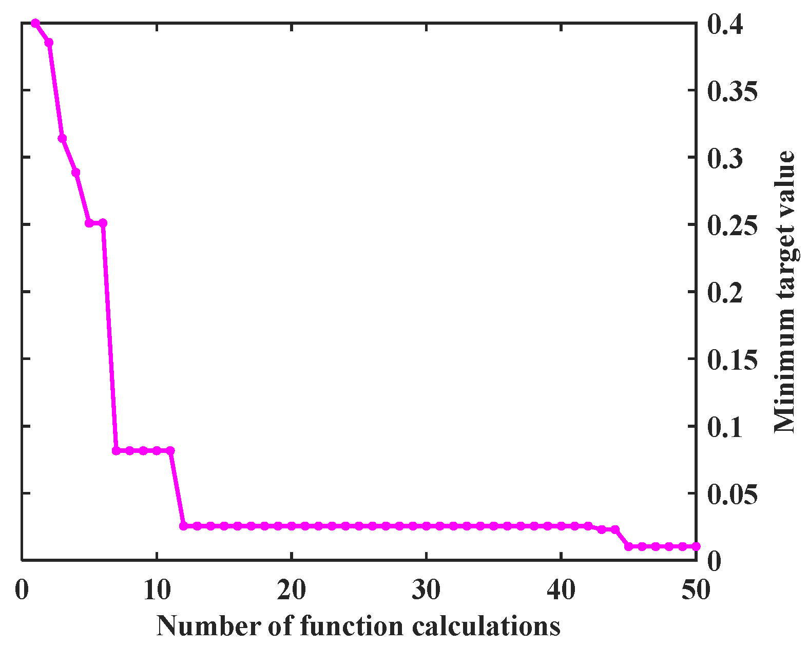 Mathematics 13 02764 g003 Mathematics 13 02764 g003