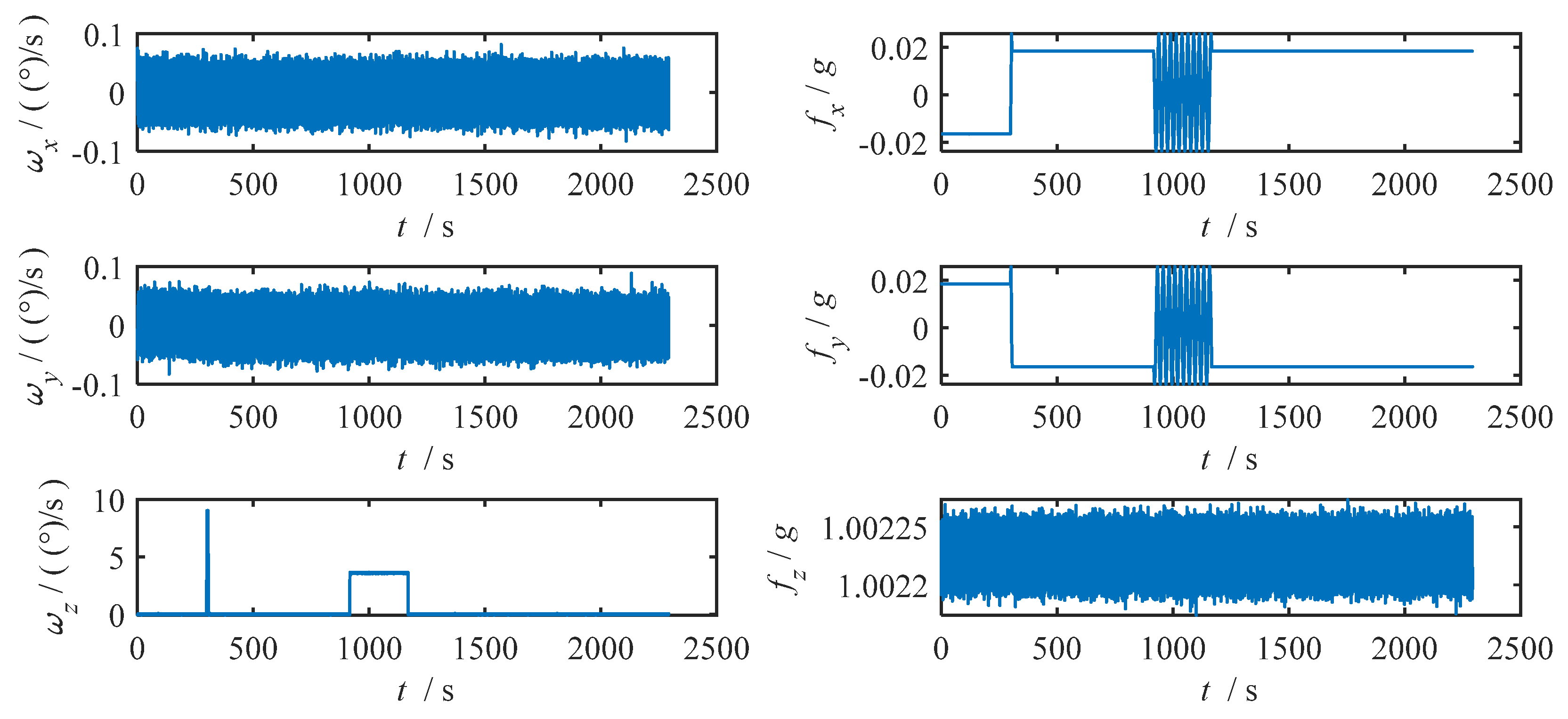 Mathematics 13 02764 g005 Mathematics 13 02764 g005