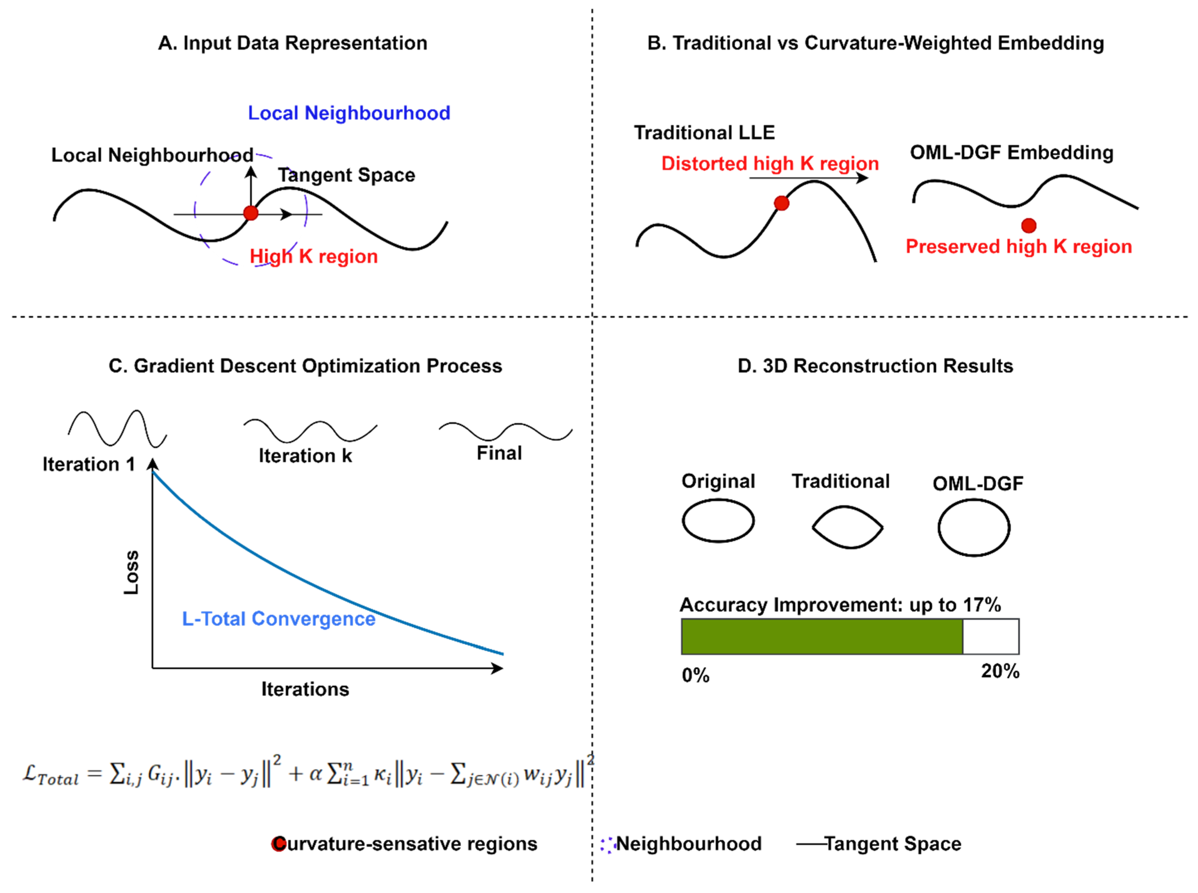 Mathematics 13 02771 g003