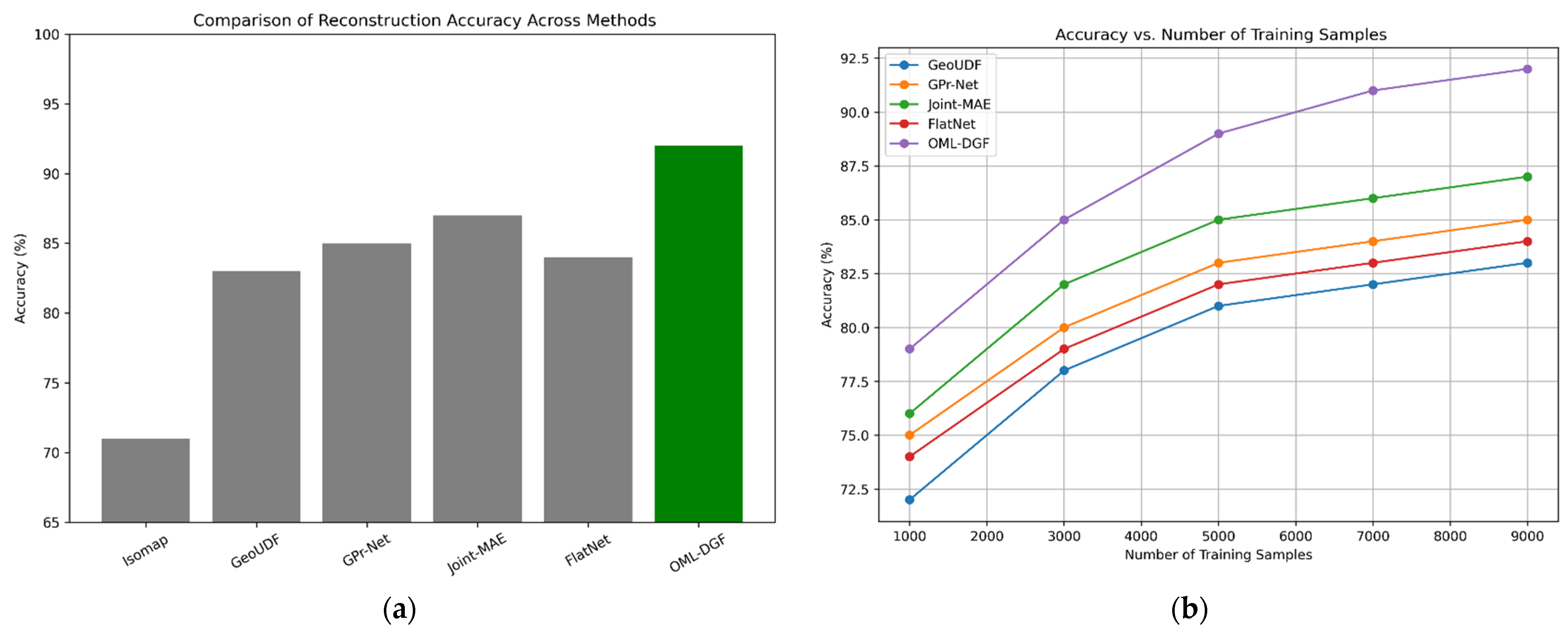 Mathematics 13 02771 g004